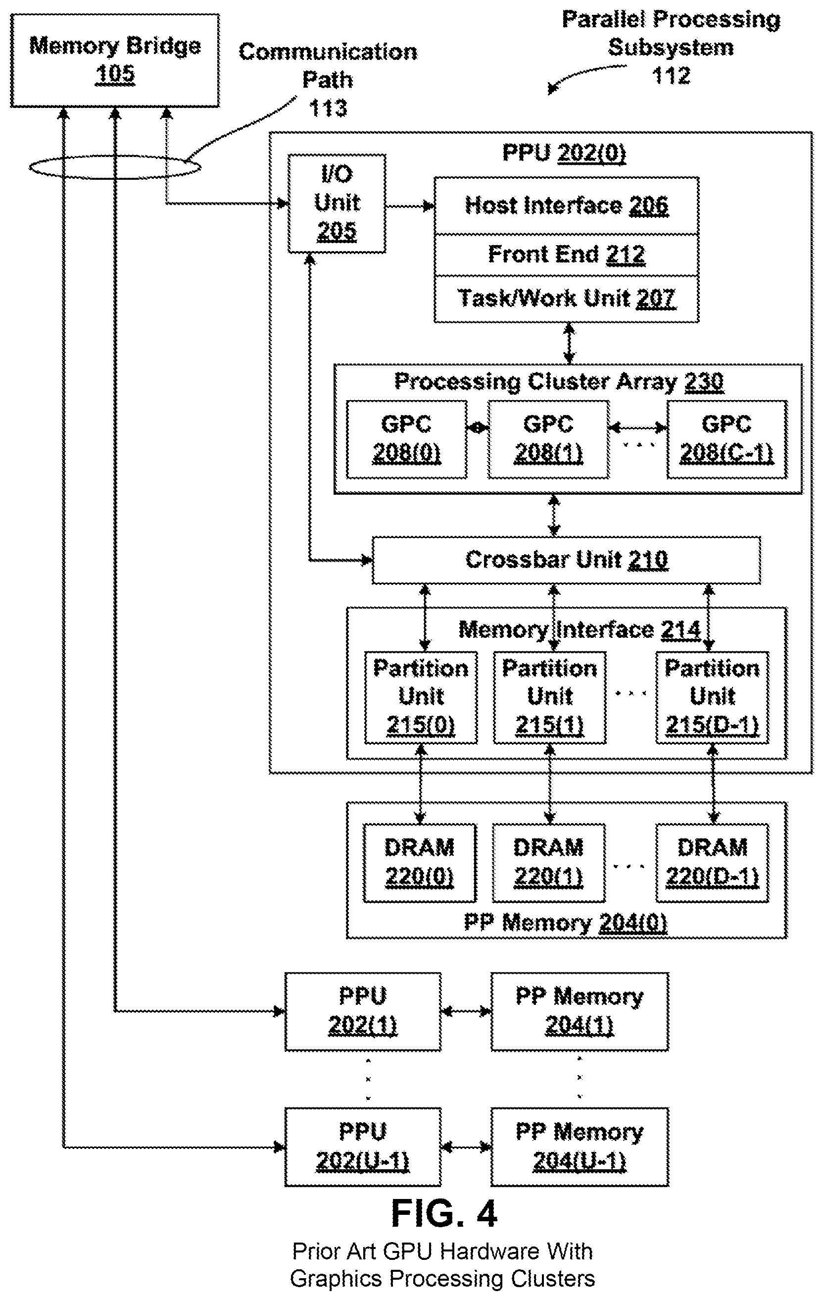 Patent US12333311 Figure 7 – Cooperative group arrays