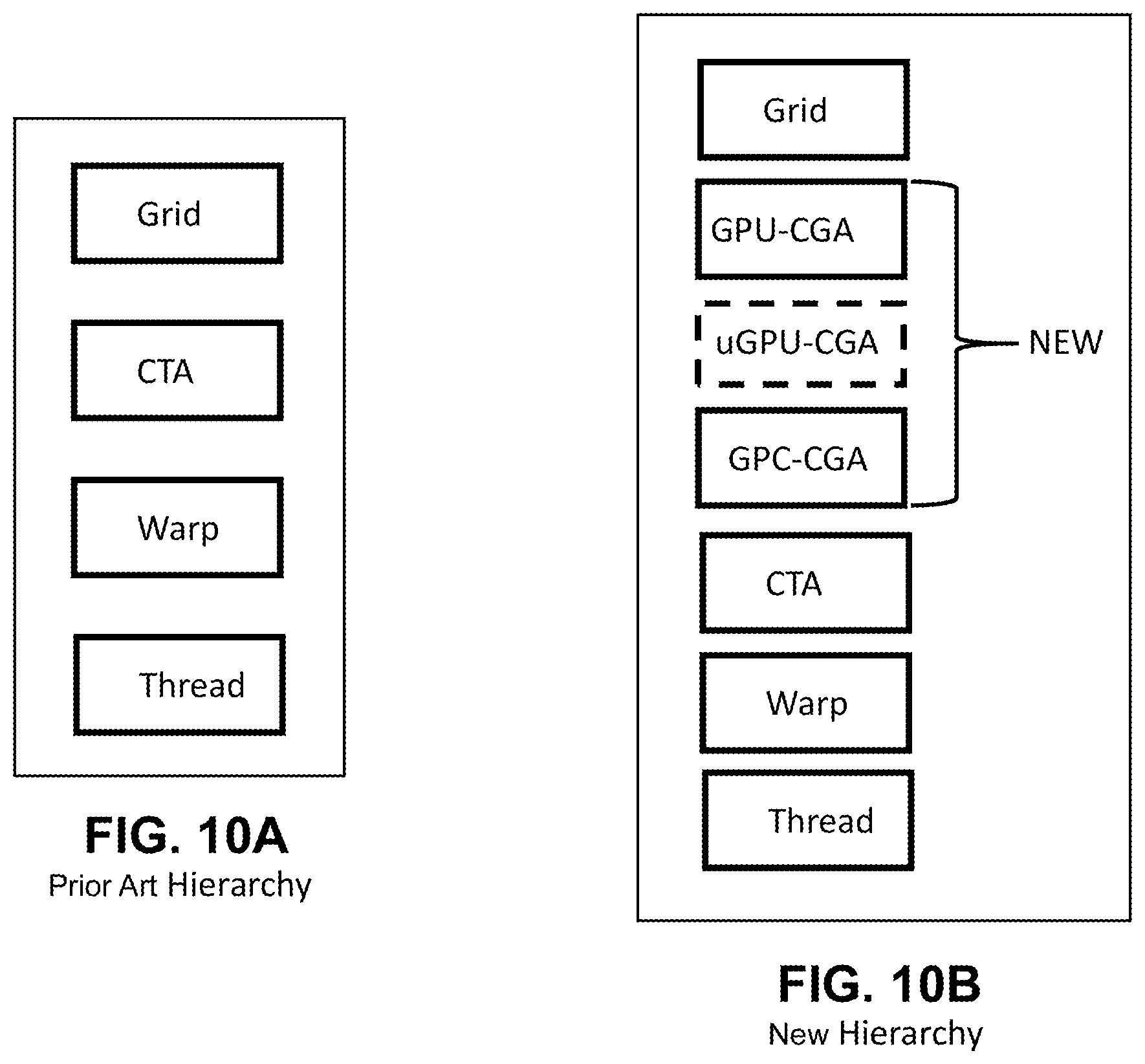 Patent US12333311 Figure 14 – Cooperative group arrays