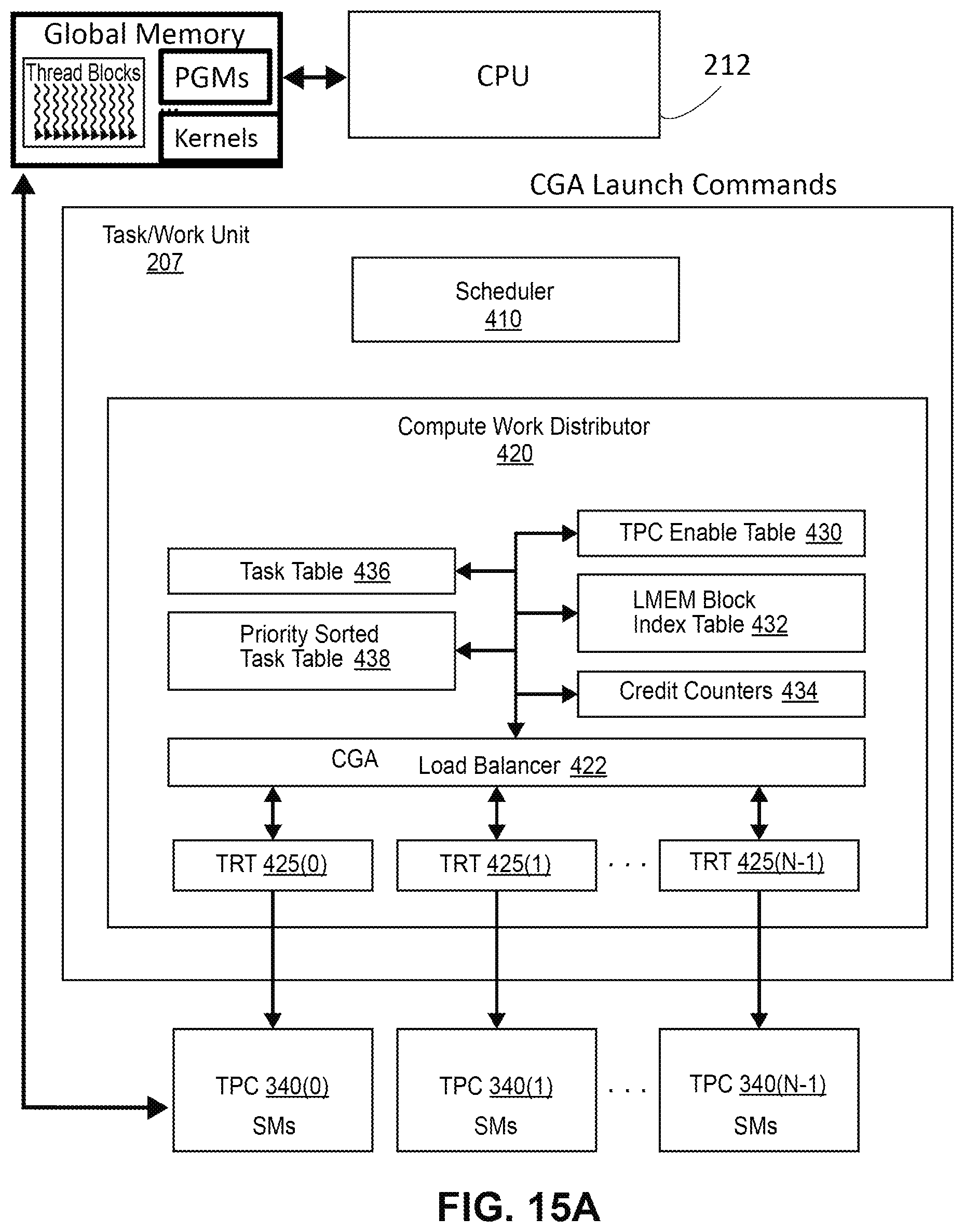 Patent US12333311 Figure 20 – Cooperative group arrays
