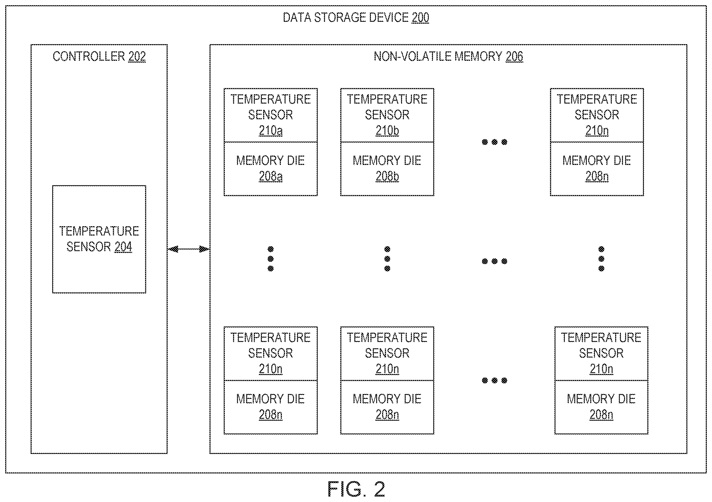 Patent US12333312 Figure 2 – Data storage with optimized boot files loading