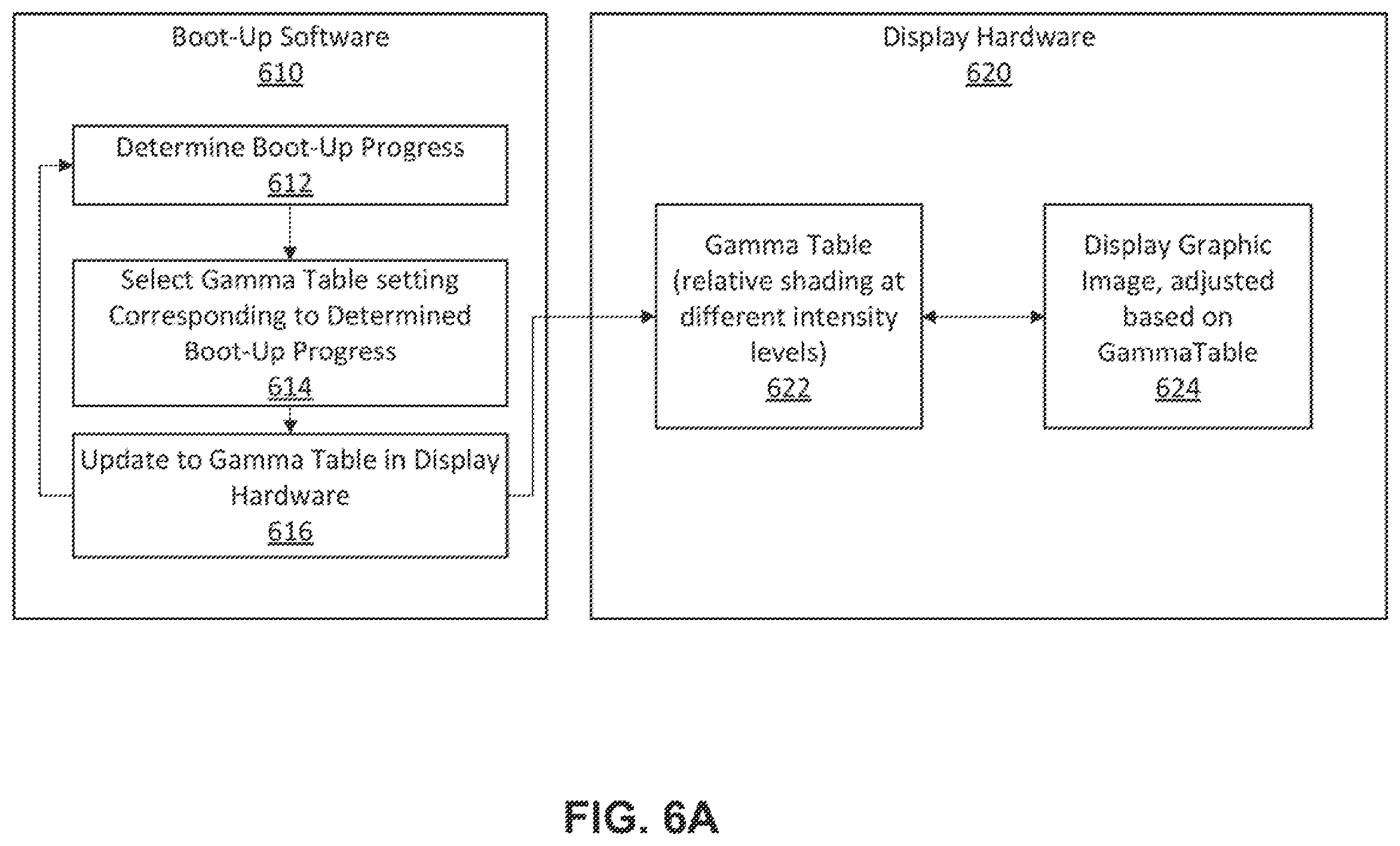 Patent US12333313 Figure 6 – Encoding stereo splash screen in static image