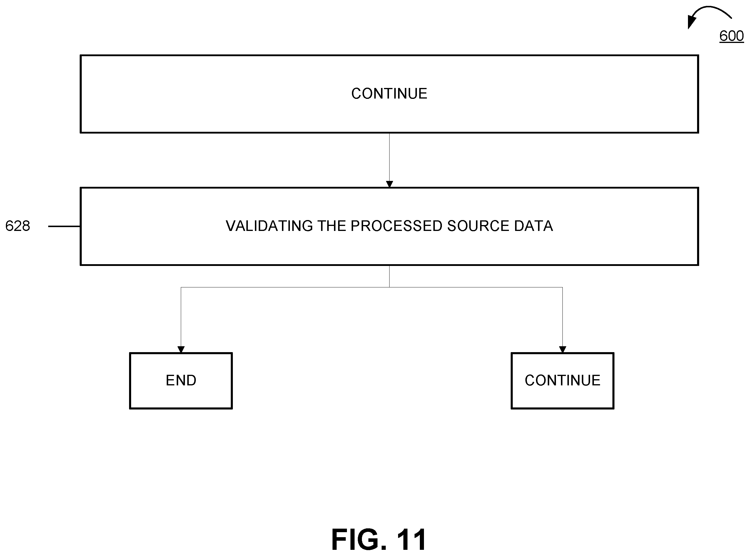 Patent US12333315 Figure 11 – Apparatuses, computer-implemented methods, and computer program products for IT/OT configuration historization