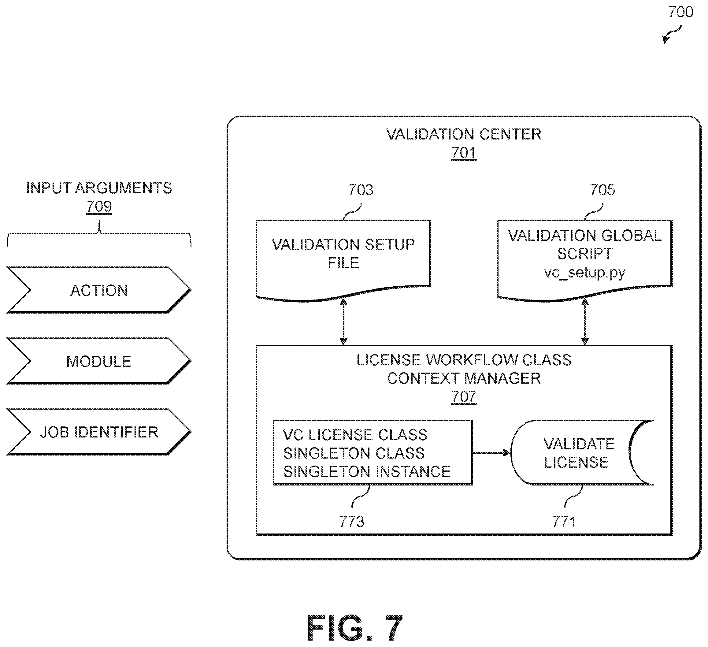 Patent US12333316 Figure 7 – Self-managed configuration of information technology assets in an information technology environment