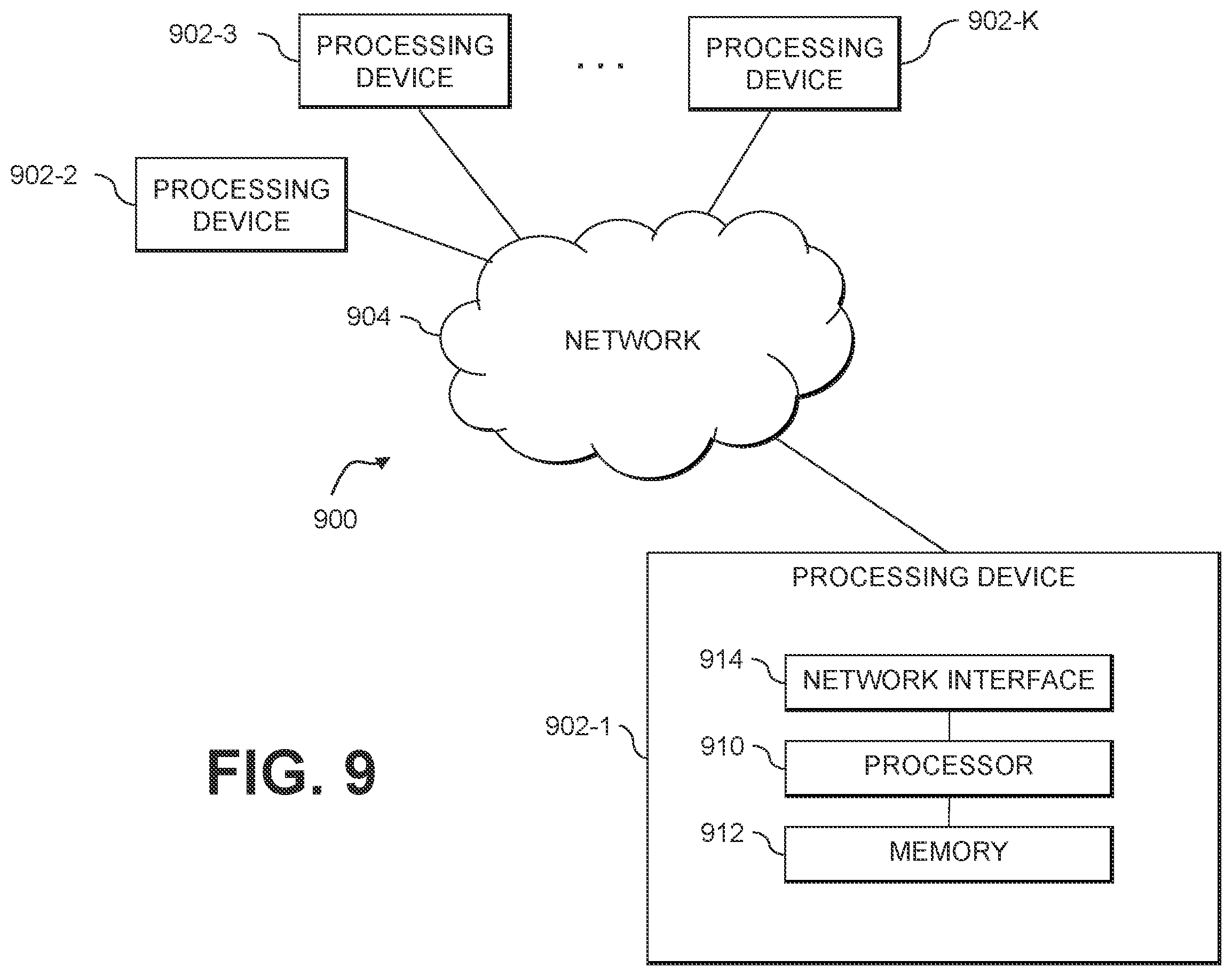 Patent US12333316 Figure 9 – Self-managed configuration of information technology assets in an information technology environment