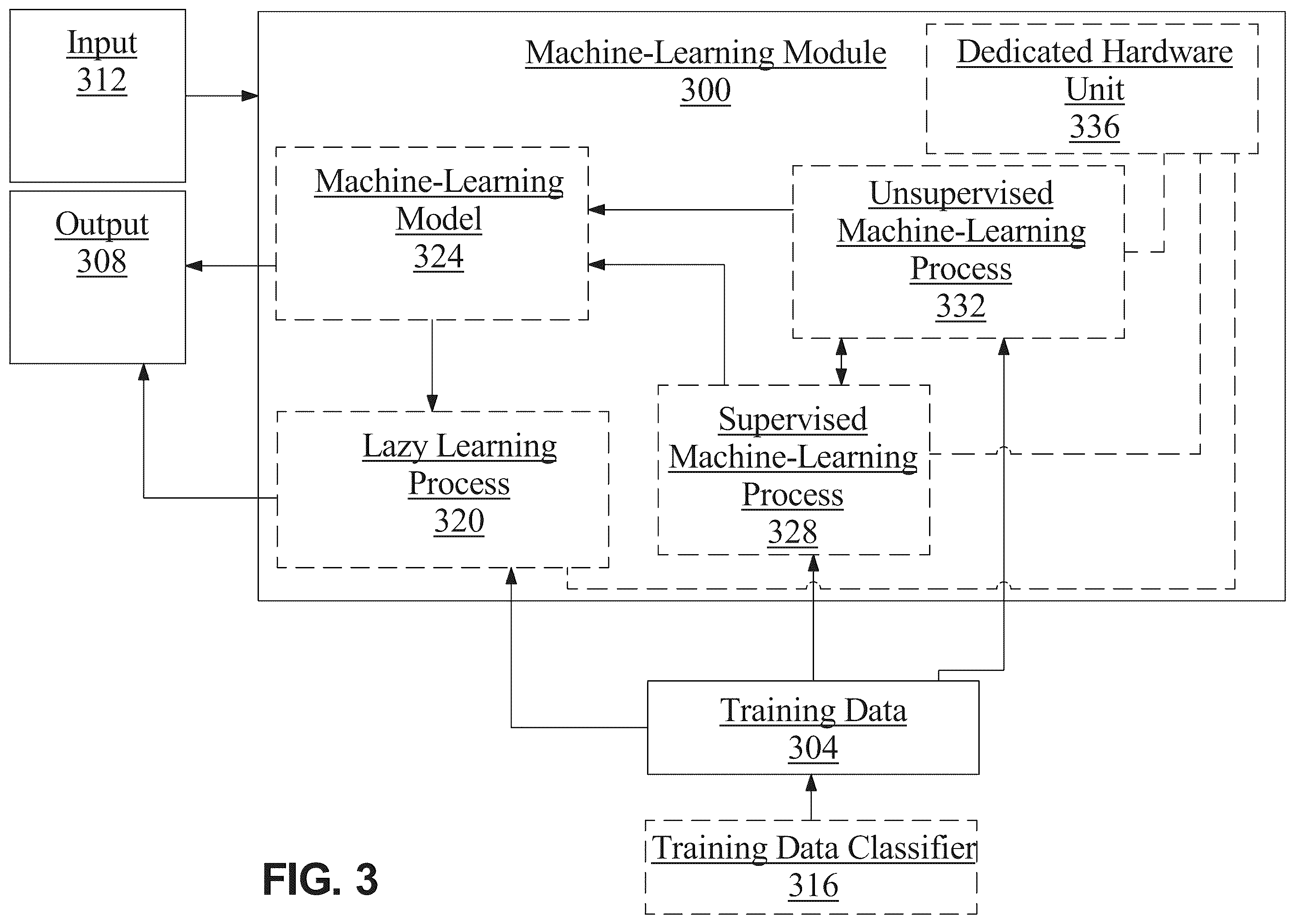 Patent US12333318 Figure 4 – Methods and systems for generating a modified graphical user interface using an optimization protocol