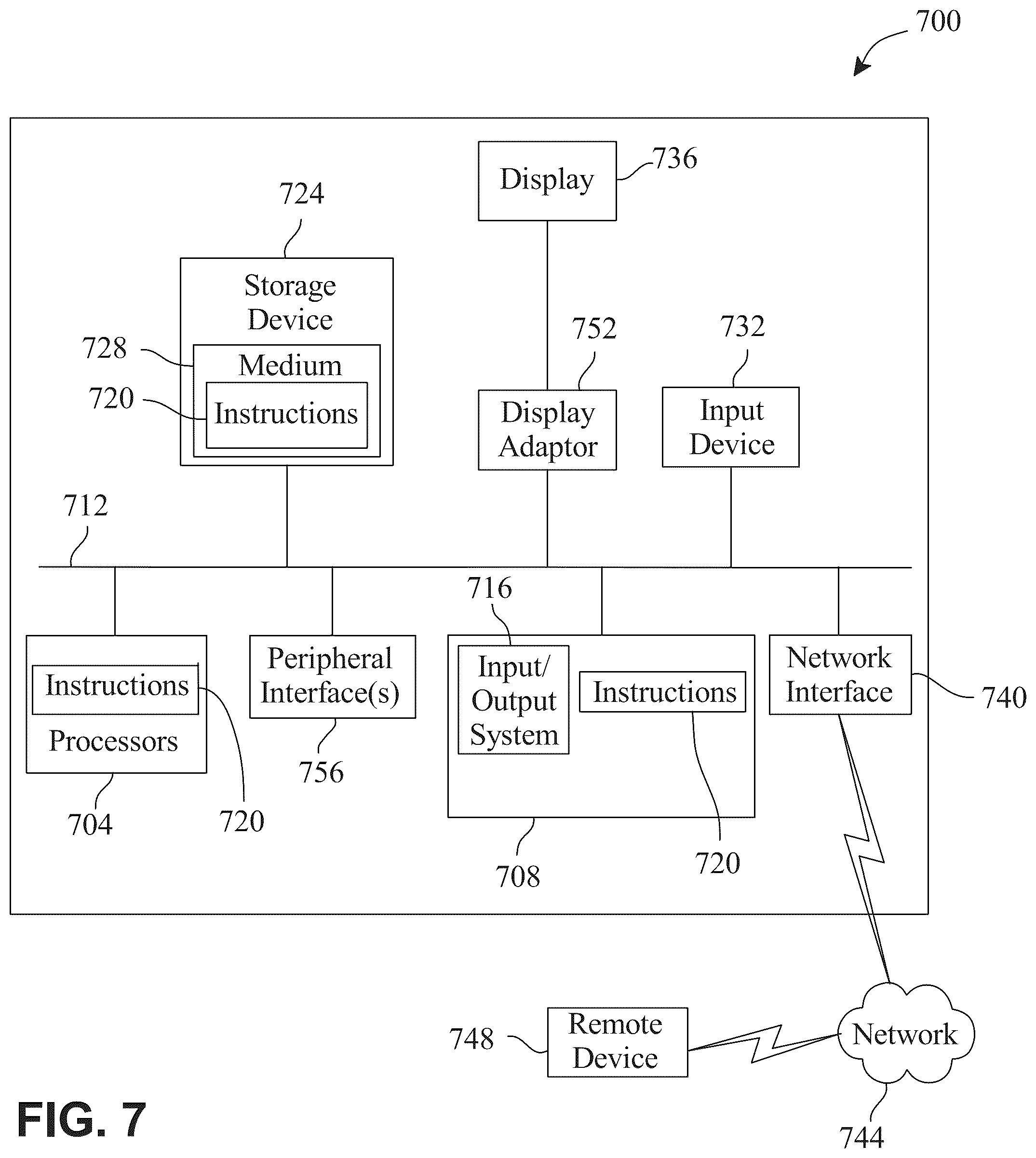 Patent US12333318 Figure 8 – Methods and systems for generating a modified graphical user interface using an optimization protocol