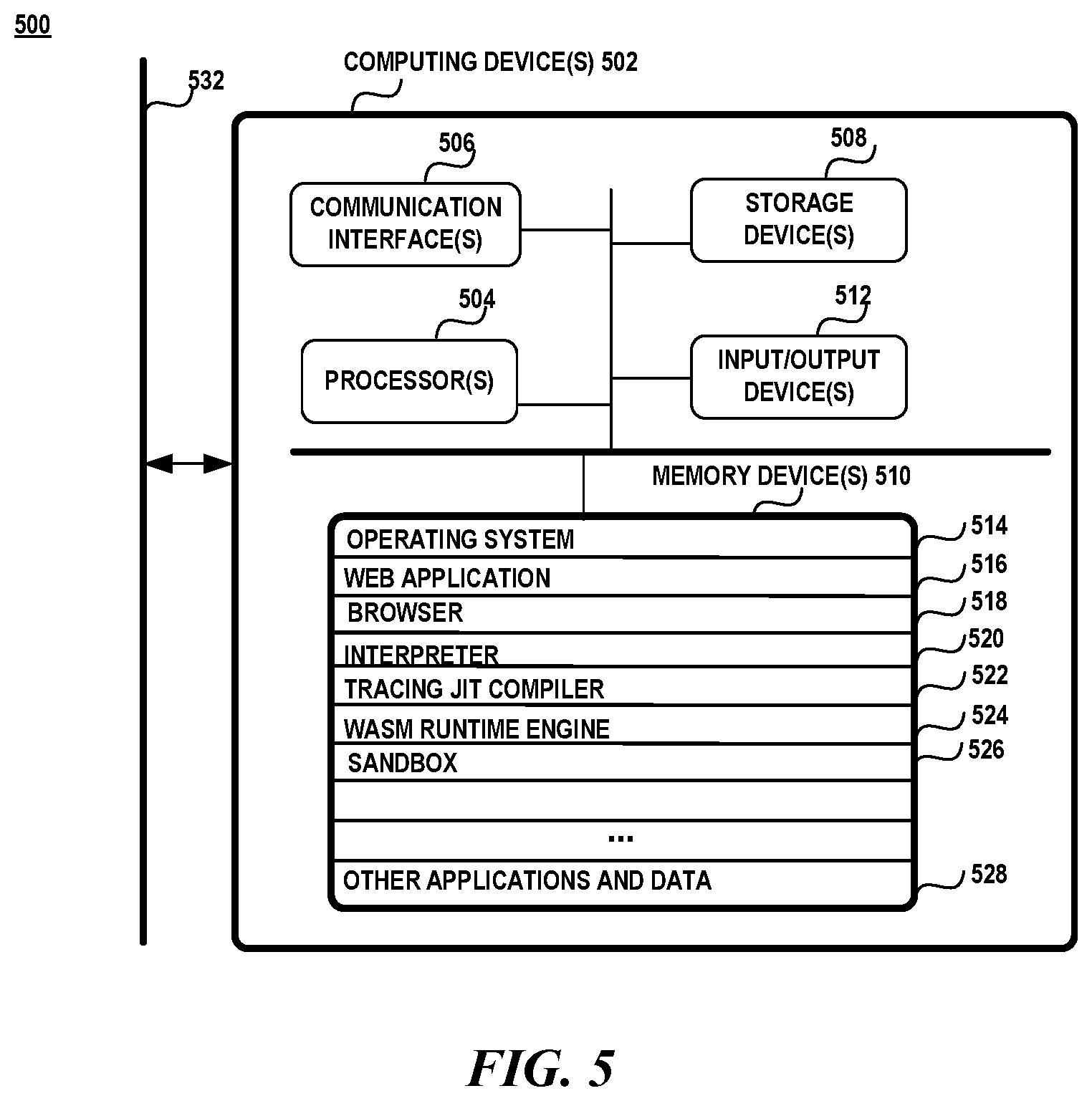 Patent US12333319 Figure 5 – Tracing just-in-time WASM compiler
