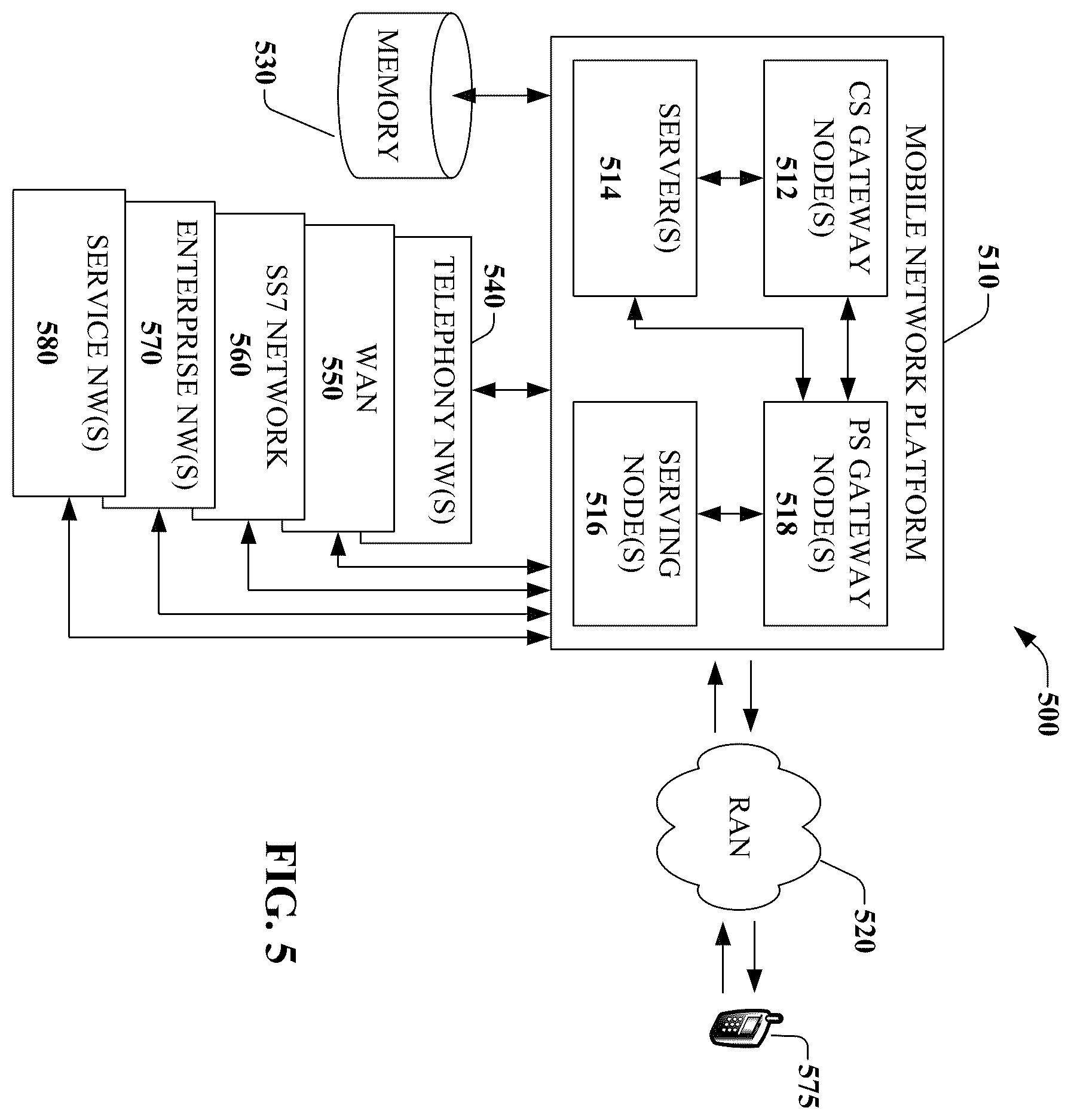 Patent US12333320 Figure 6 – Apparatuses and methods for facilitating platform-agnostic network functions