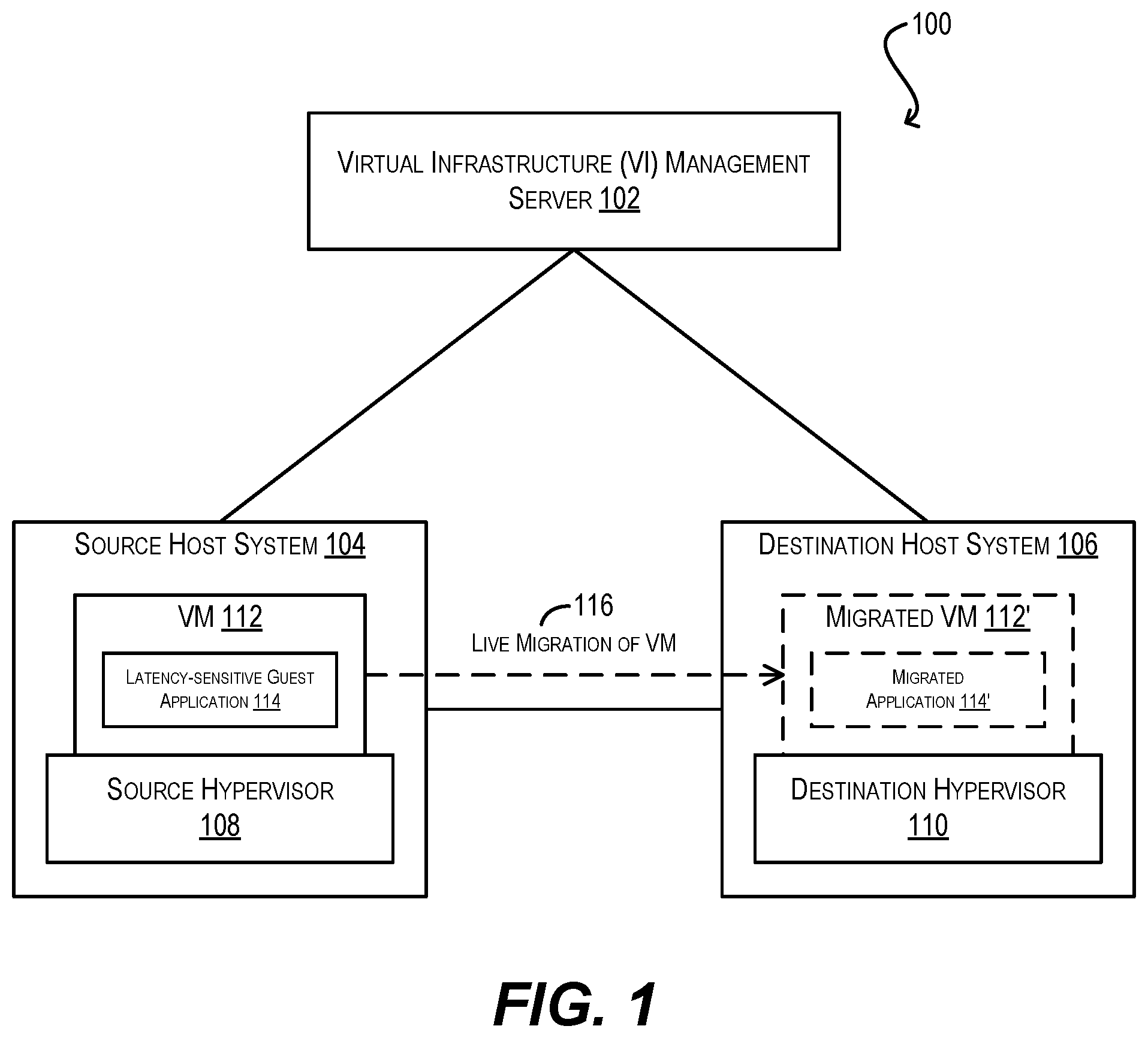 Patent US12333321 Figure 1 – Application-assisted live migration