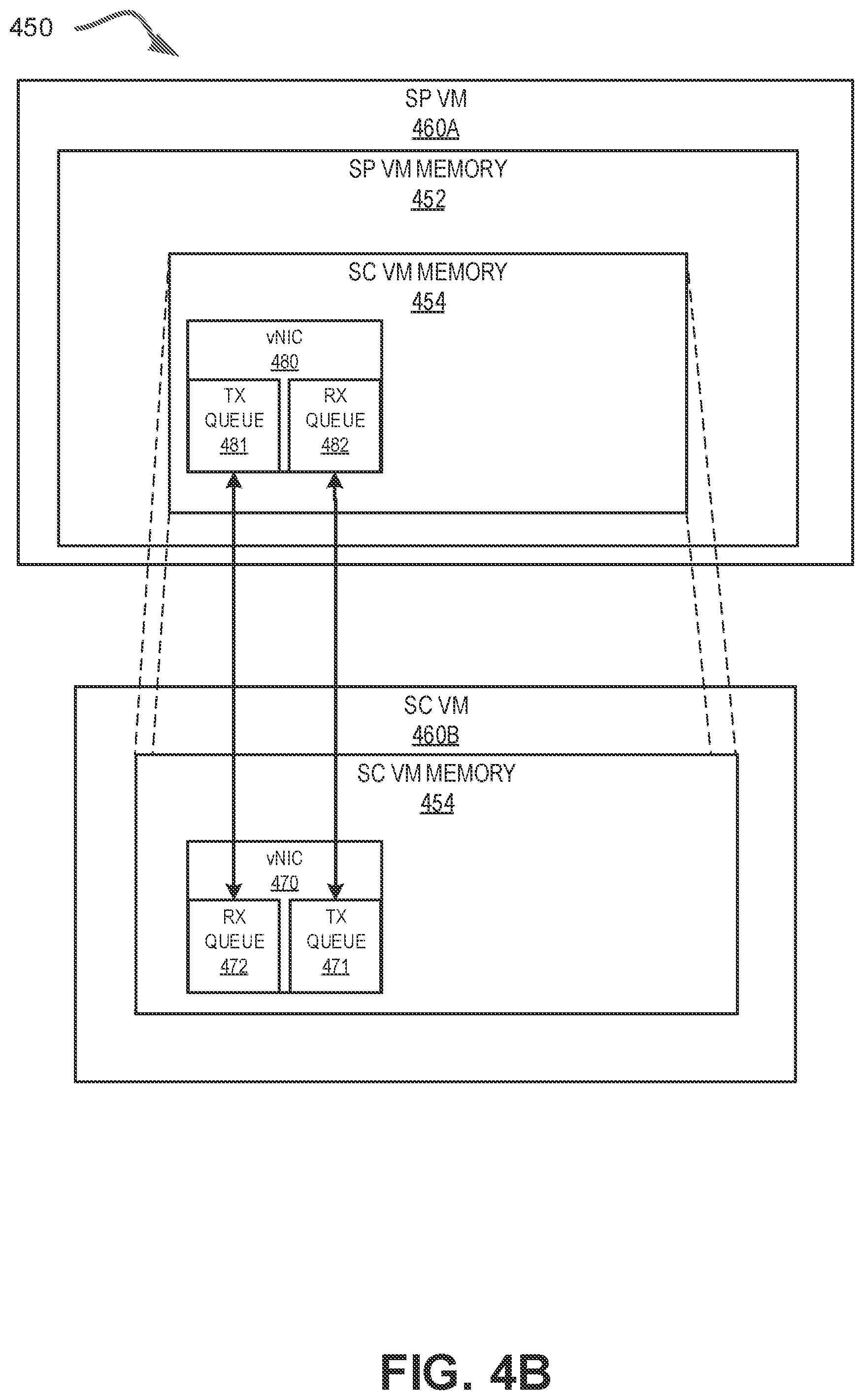 Patent US12333322 Figure 5 – Virtual networking for special types of nested virtual machines