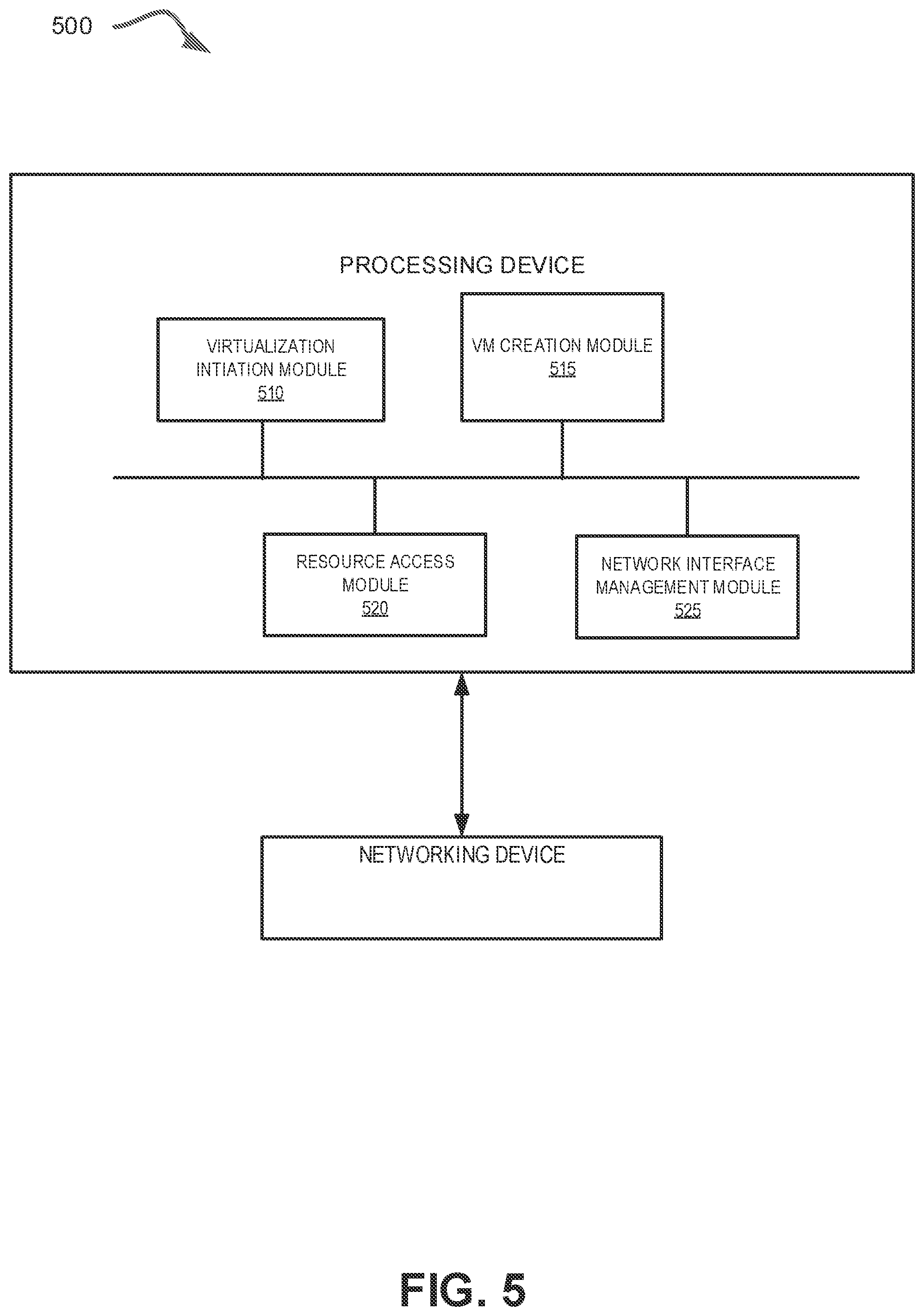 Patent US12333322 Figure 6 – Virtual networking for special types of nested virtual machines