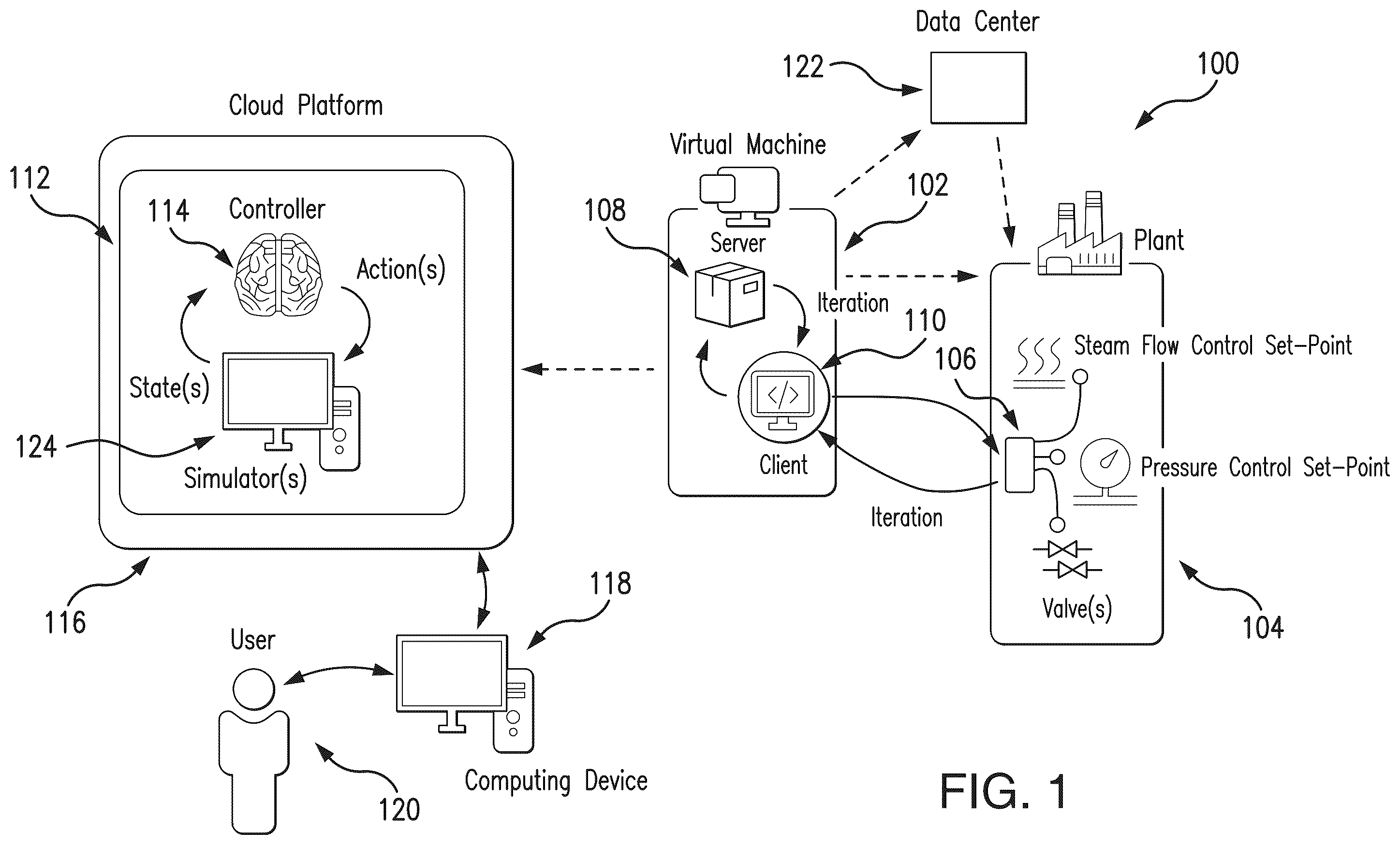 Patent US12333323 Figure 1 – Systems and methods for providing a virtual machine link to process controls