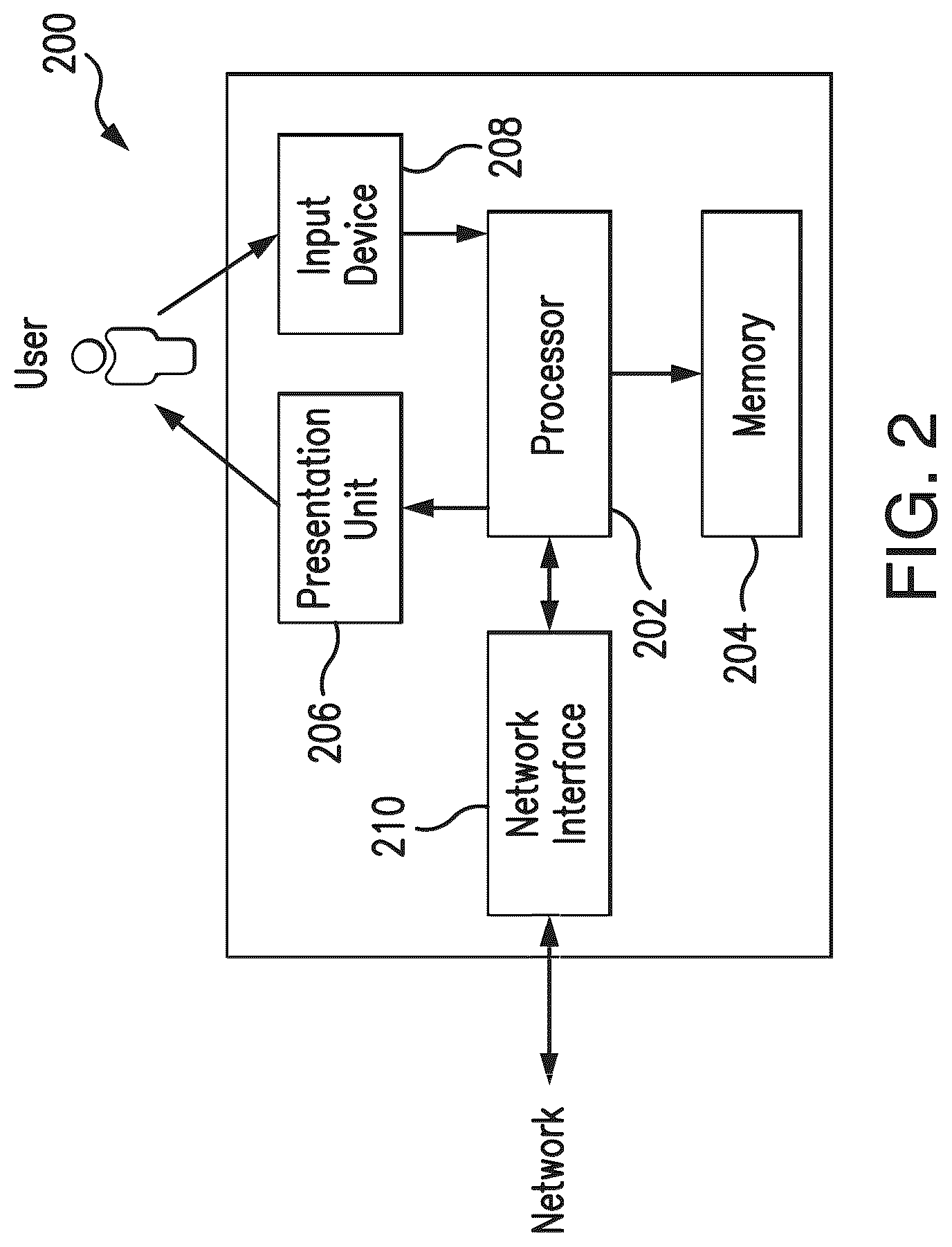 Patent US12333323 Figure 2 – Systems and methods for providing a virtual machine link to process controls