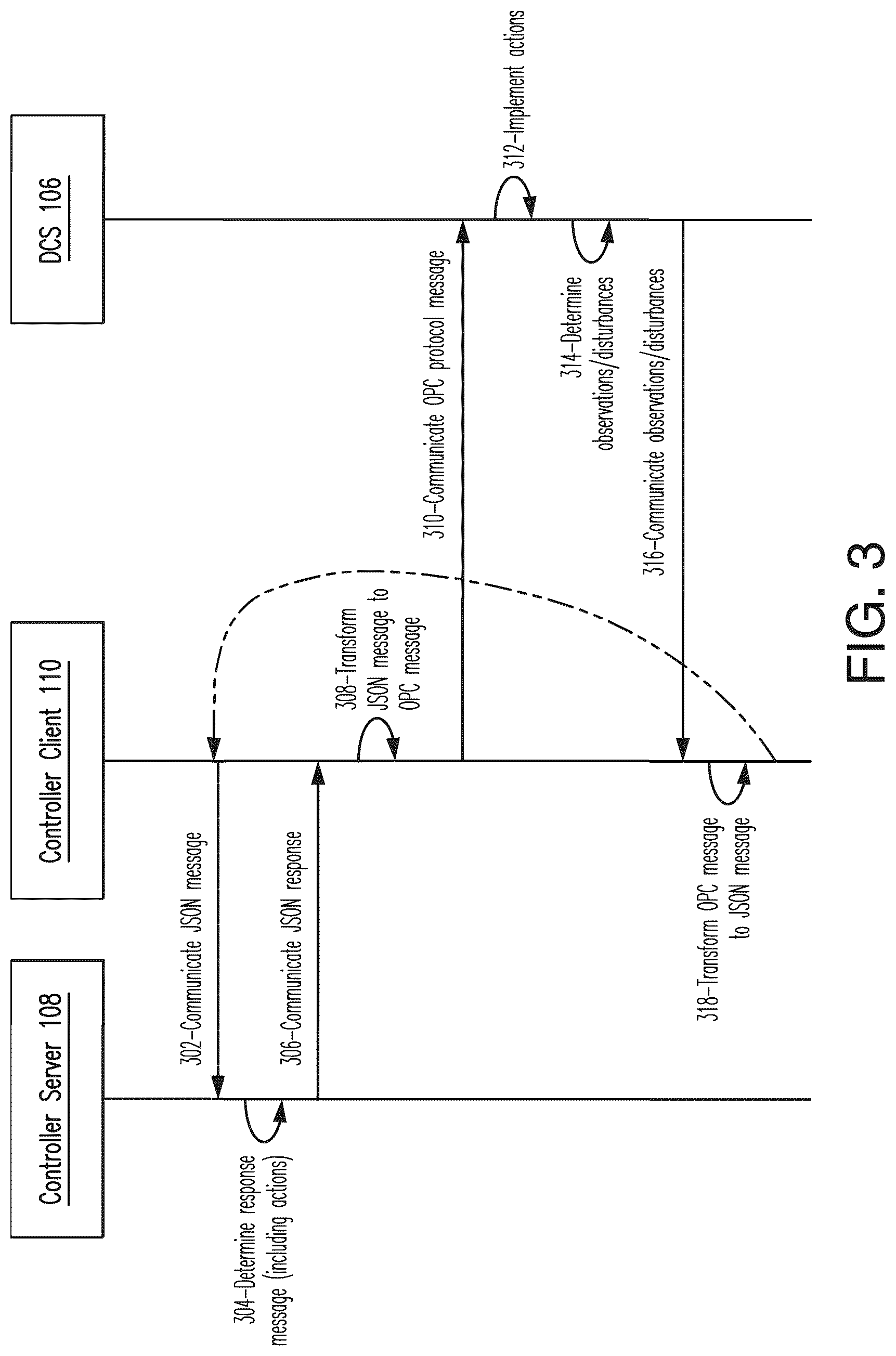 Patent US12333323 Figure 3 – Systems and methods for providing a virtual machine link to process controls