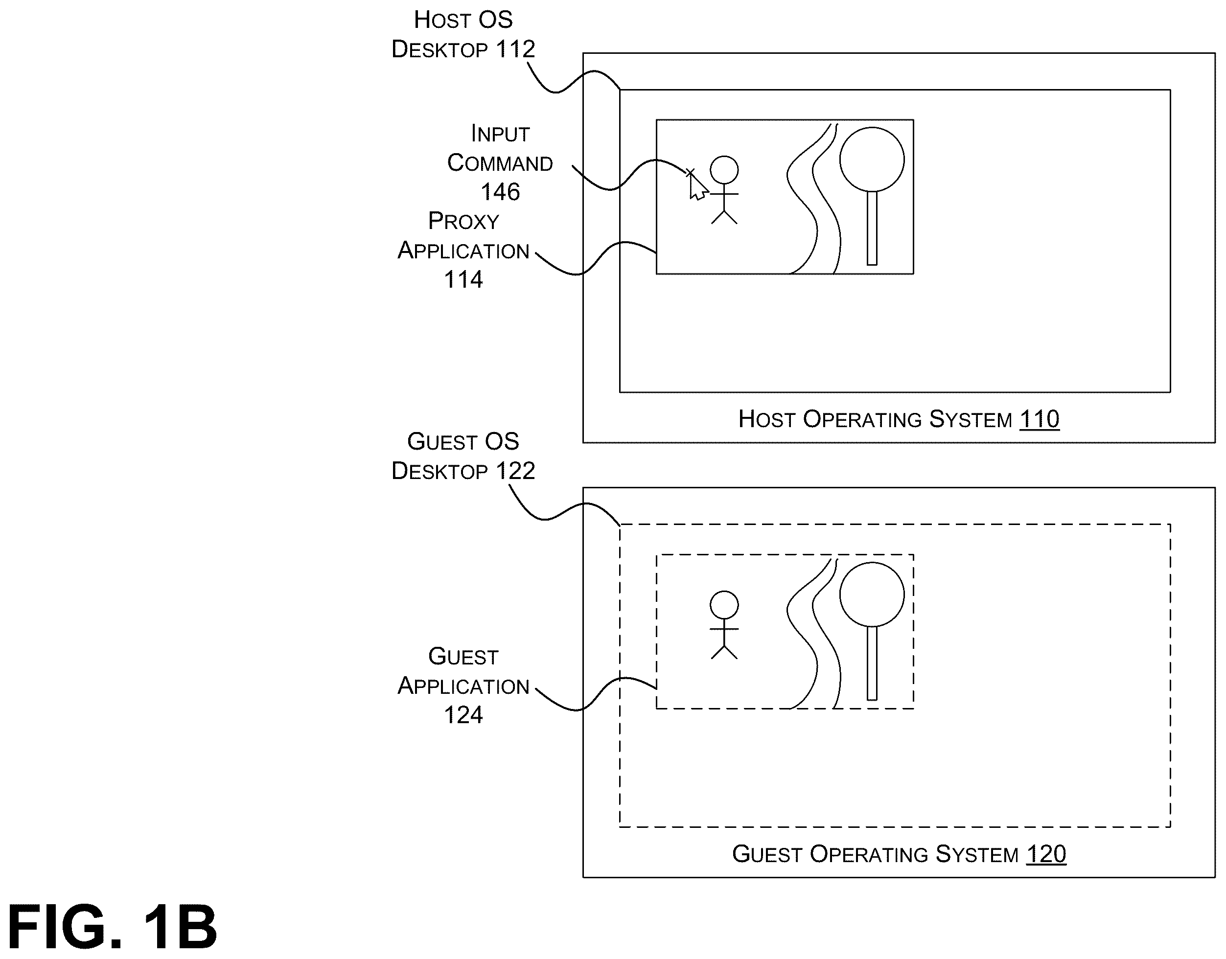 Patent US12333324 Figure 2 – Focus synchronization across incompatible operating systems