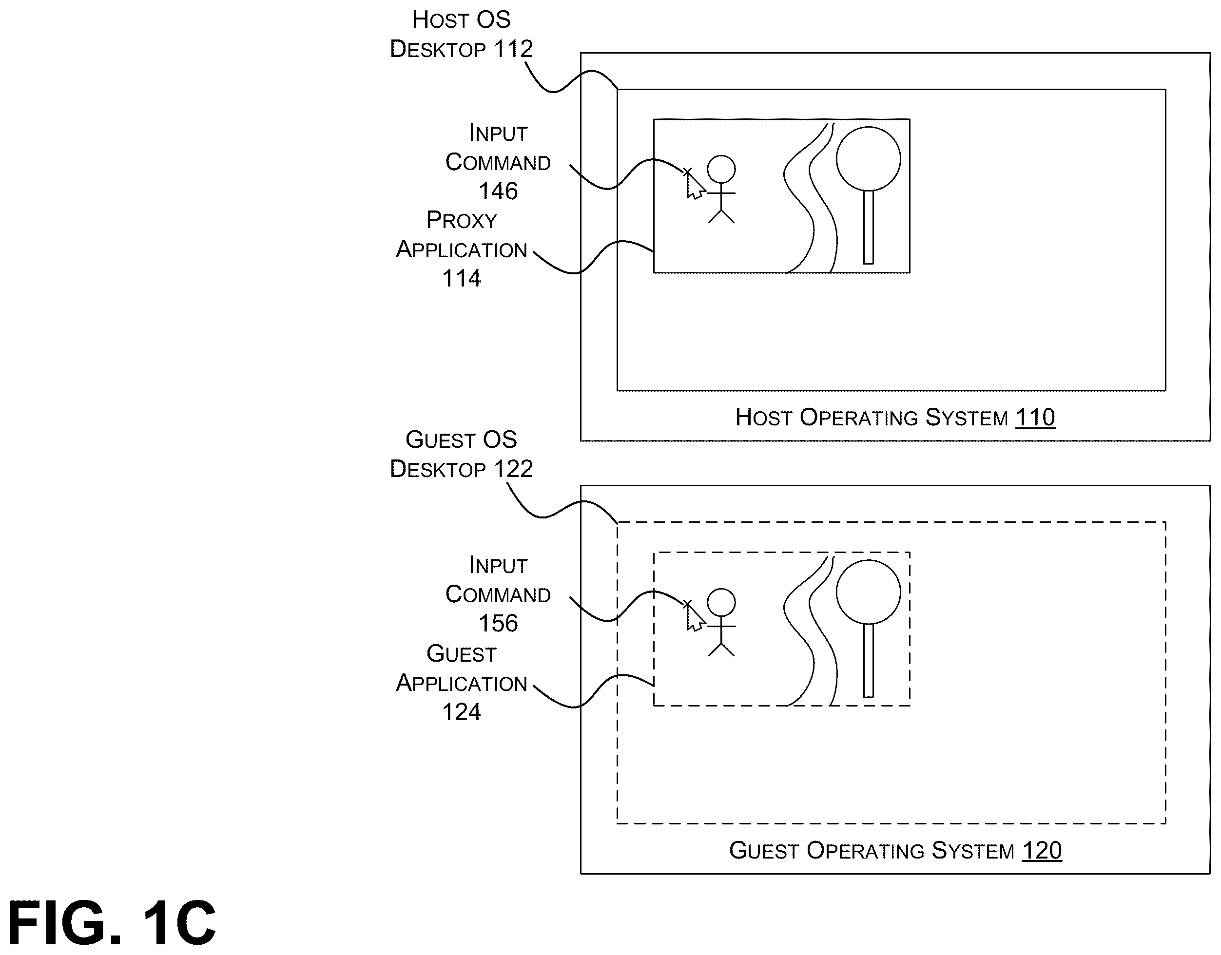 Patent US12333324 Figure 3 – Focus synchronization across incompatible operating systems