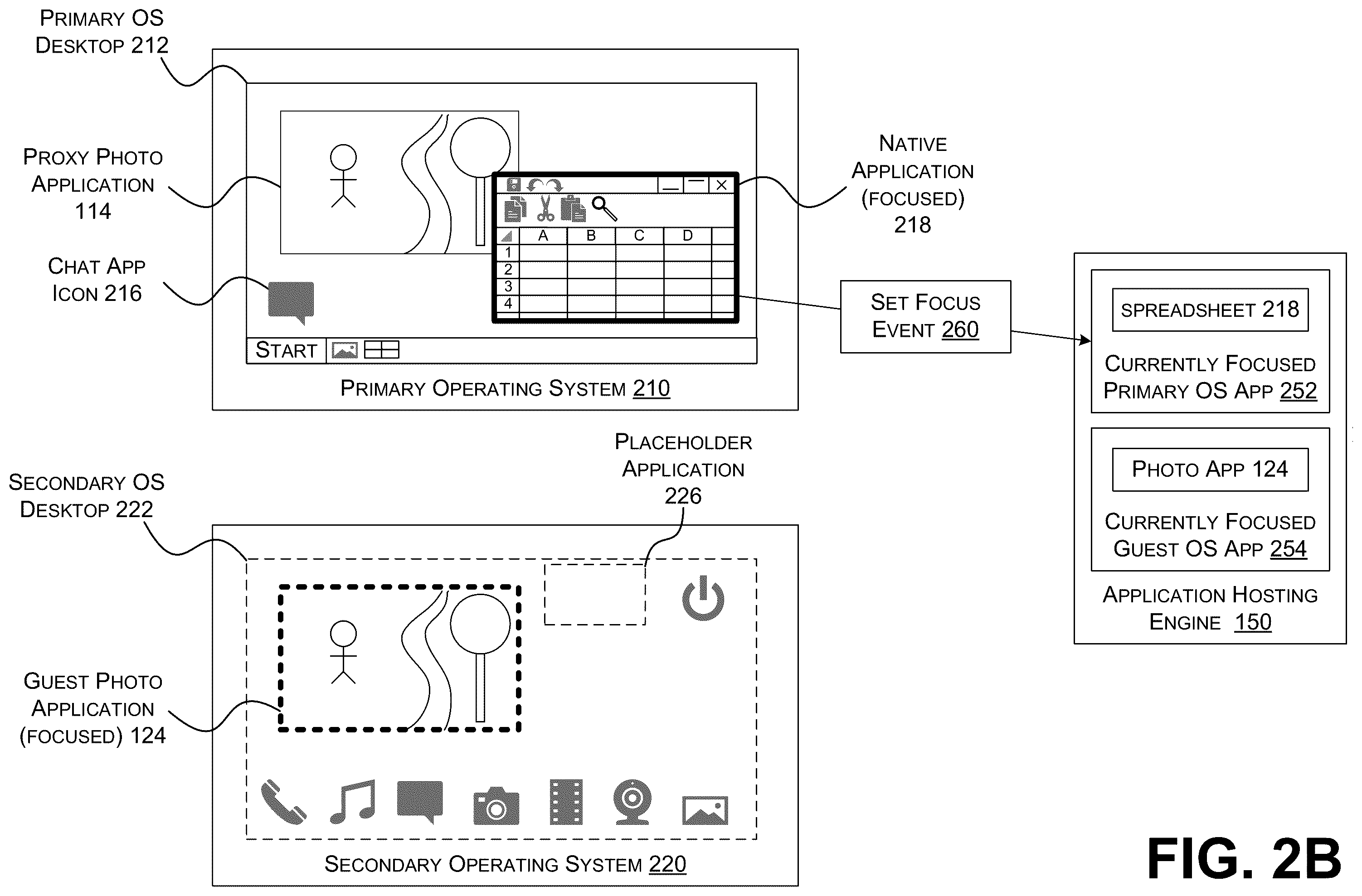 Patent US12333324 Figure 5 – Focus synchronization across incompatible operating systems