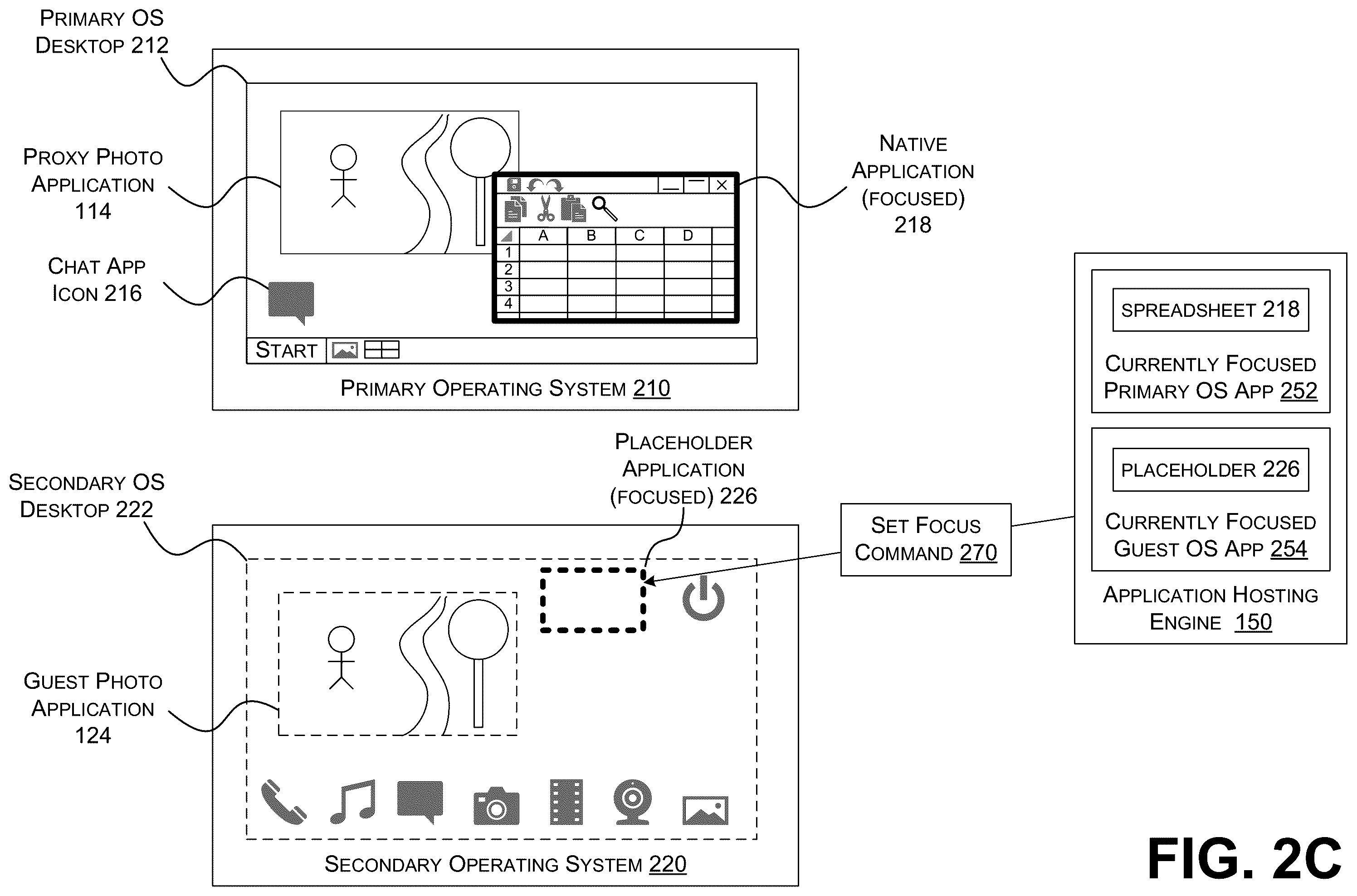 Patent US12333324 Figure 6 – Focus synchronization across incompatible operating systems