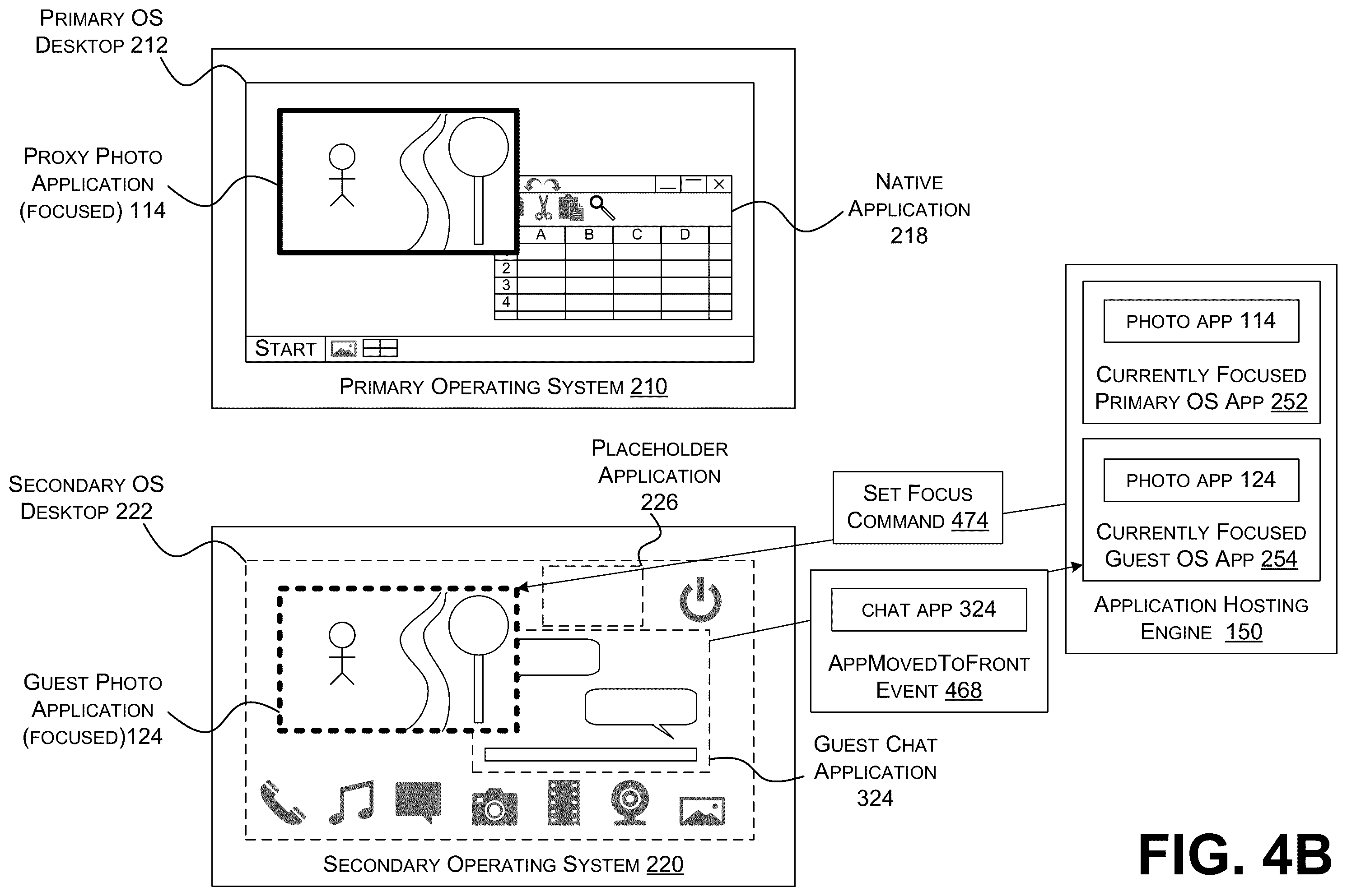 Patent US12333324 Figure 12 – Focus synchronization across incompatible operating systems