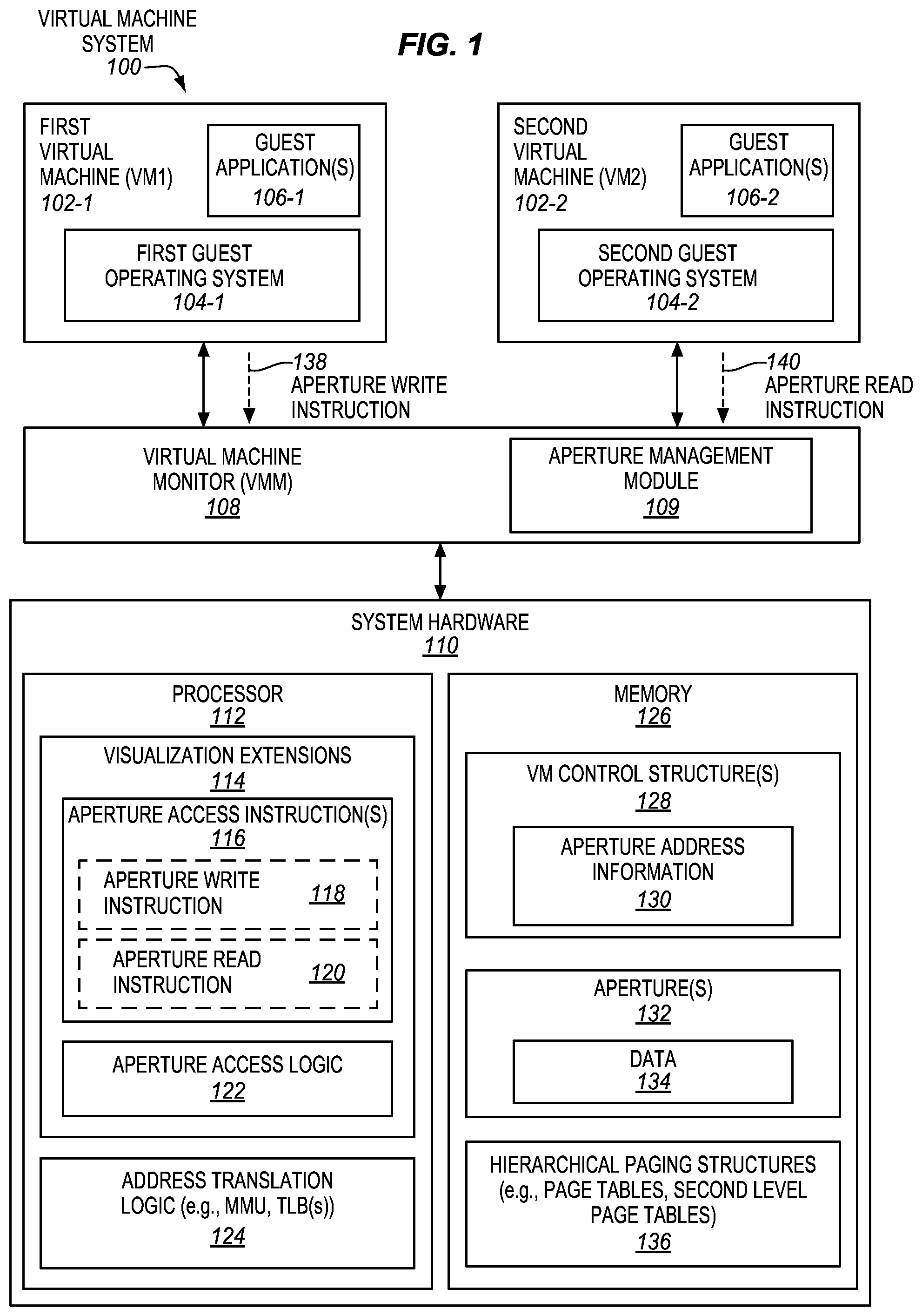 Patent US12333325 — Aperture access processors, methods, systems, and instructions — Figure 1