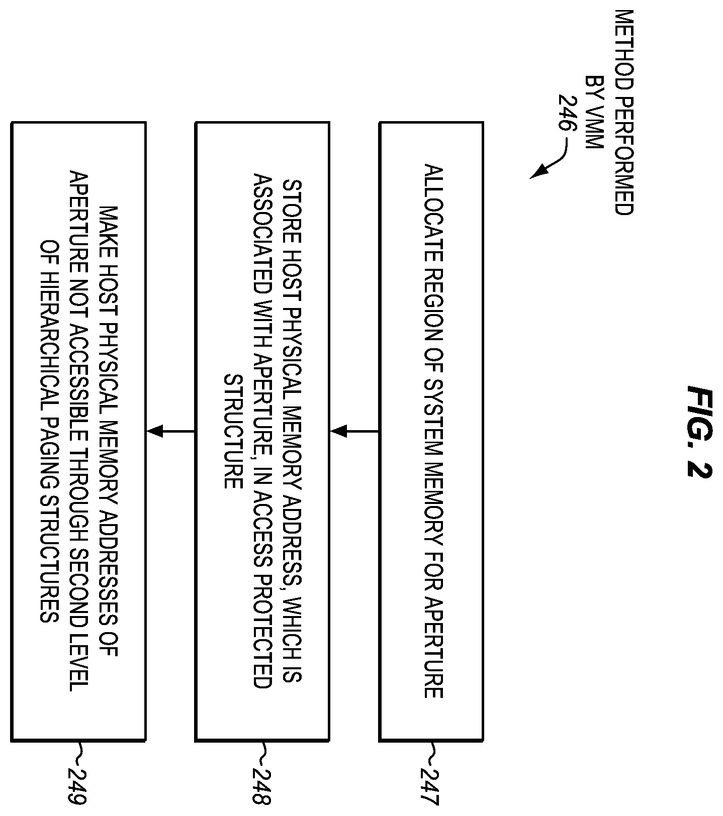 Patent US12333325 Figure 2 – Aperture access processors, methods, systems, and instructions