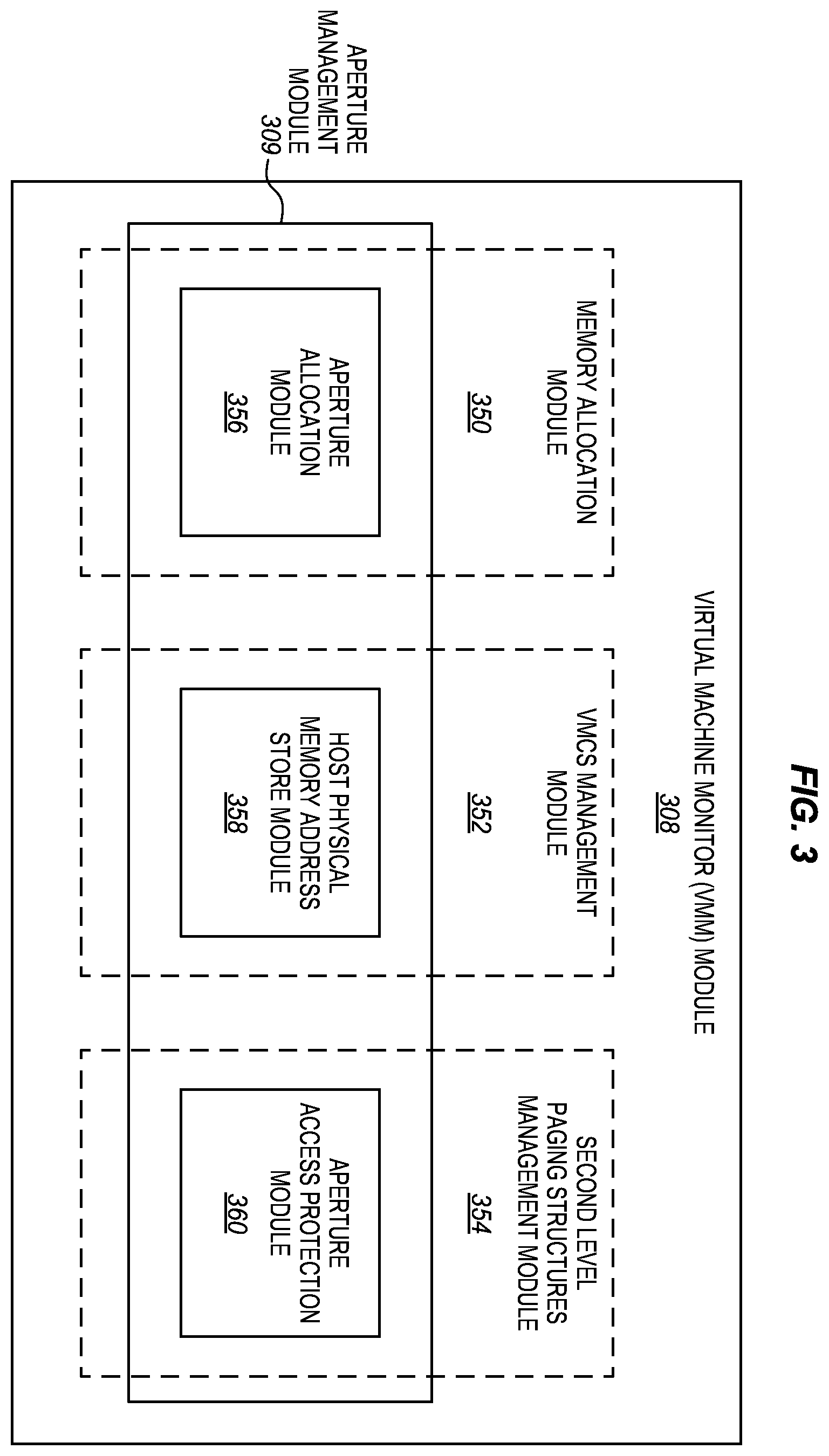Patent US12333325 Figure 3 – Aperture access processors, methods, systems, and instructions