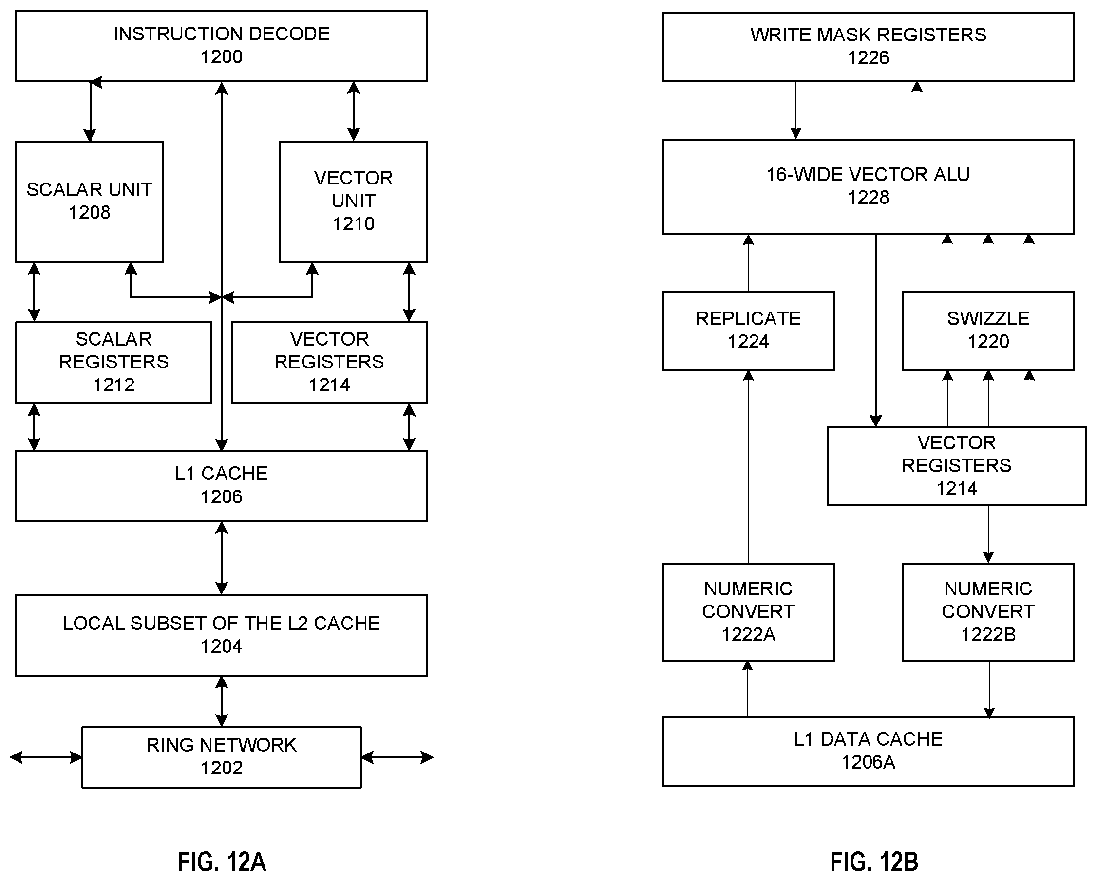 Patent US12333325 Figure 11 – Aperture access processors, methods, systems, and instructions
