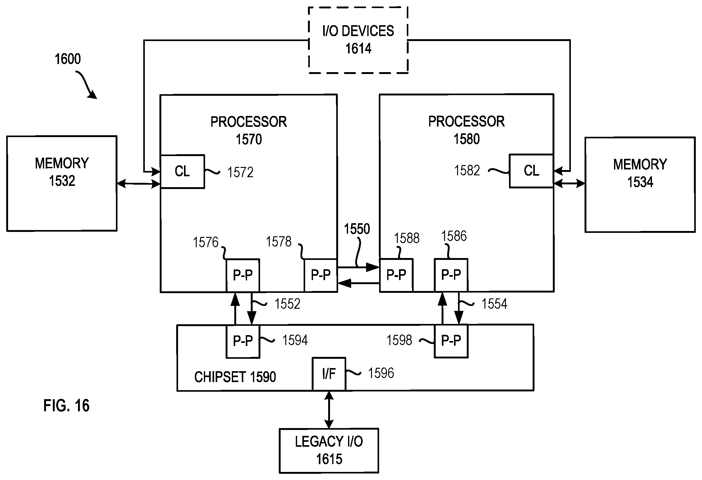 Patent US12333325 Figure 15 – Aperture access processors, methods, systems, and instructions