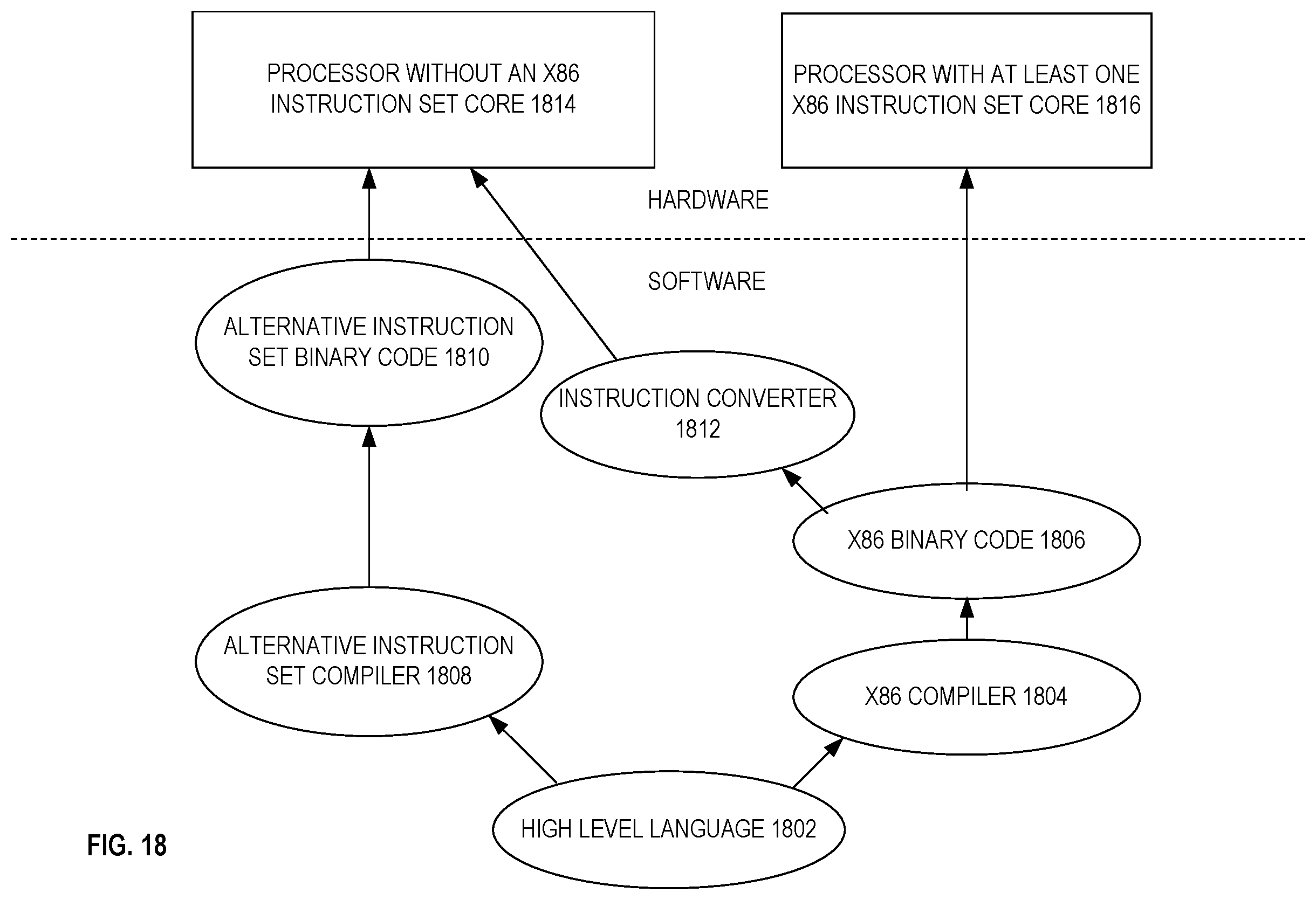 Patent US12333325 Figure 17 – Aperture access processors, methods, systems, and instructions