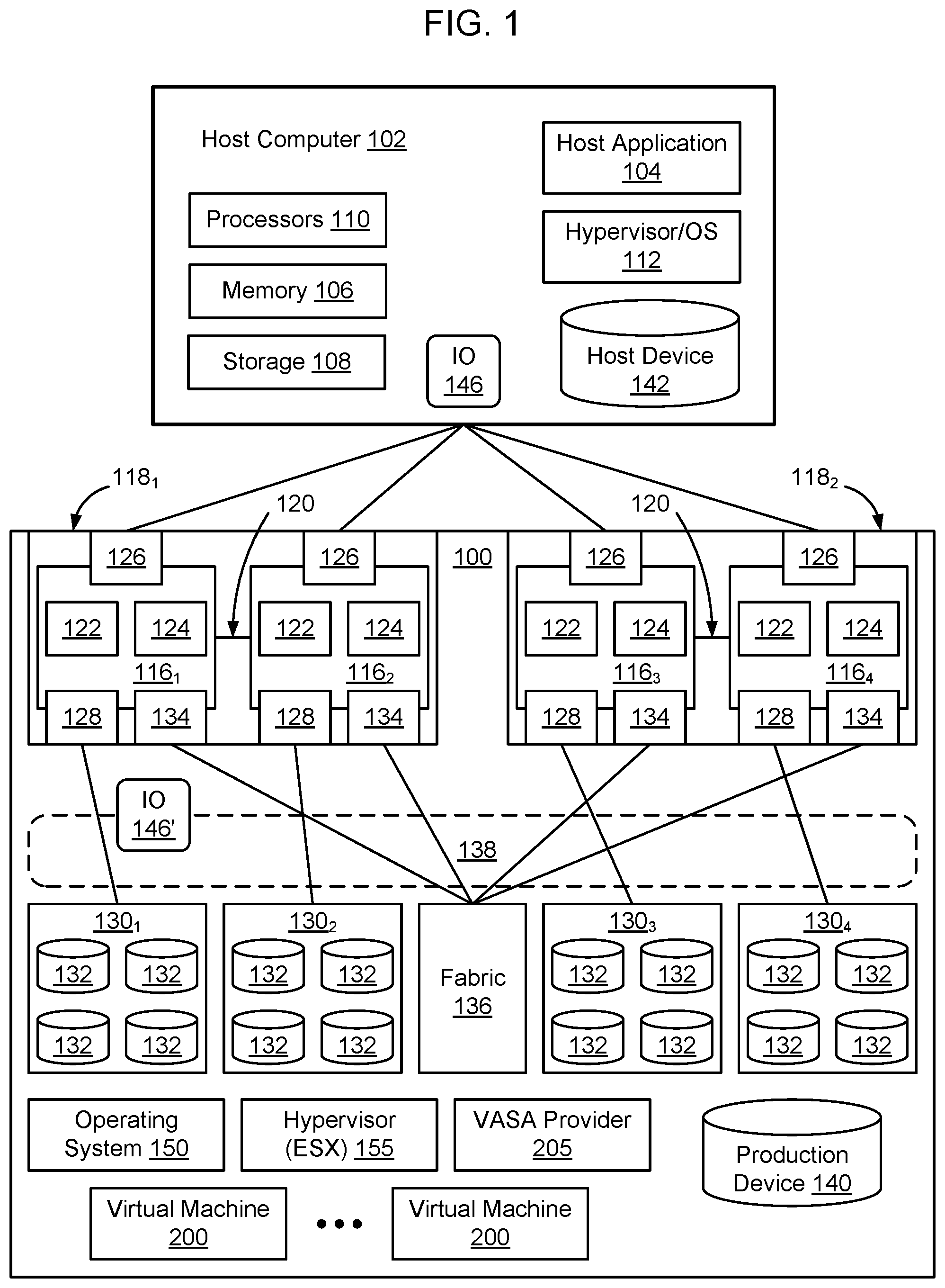 Patent US12333326 Figure 1 – Service level objective based priority processing of control path operations
