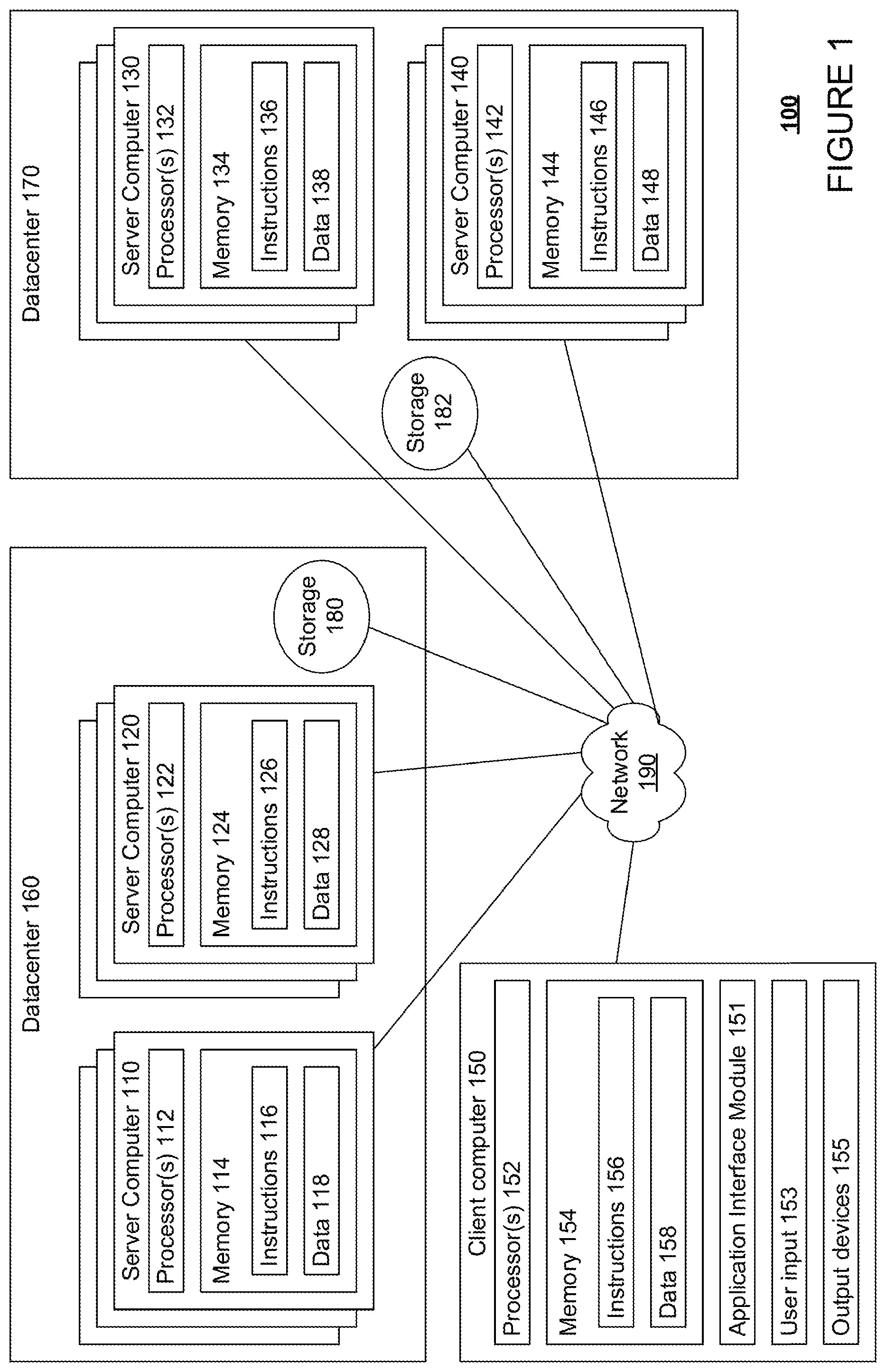 Patent US12333327 Figure 1 – Coordinated container scheduling for improved resource allocation in virtual computing environment