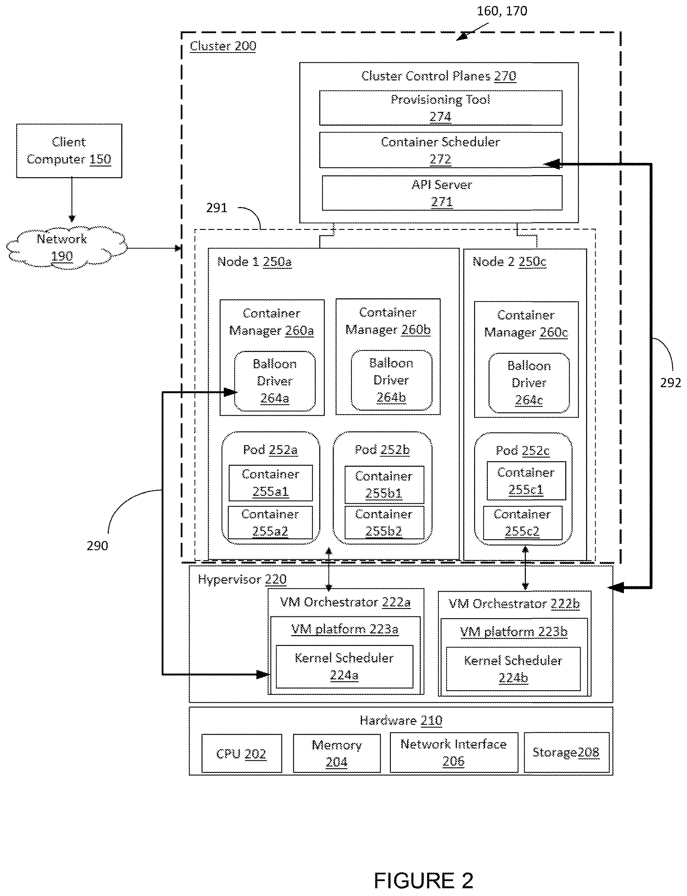 Patent US12333327 Figure 2 – Coordinated container scheduling for improved resource allocation in virtual computing environment
