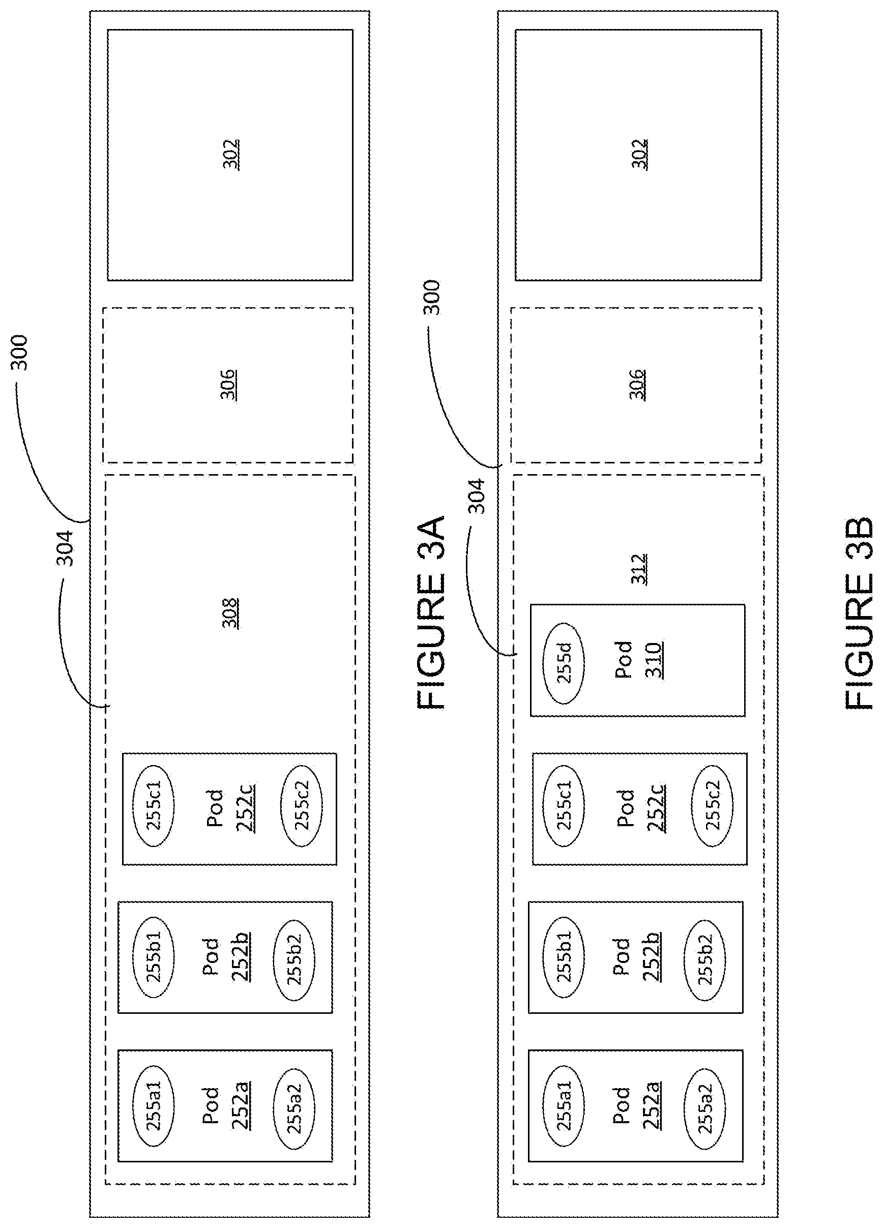 Patent US12333327 Figure 3 – Coordinated container scheduling for improved resource allocation in virtual computing environment