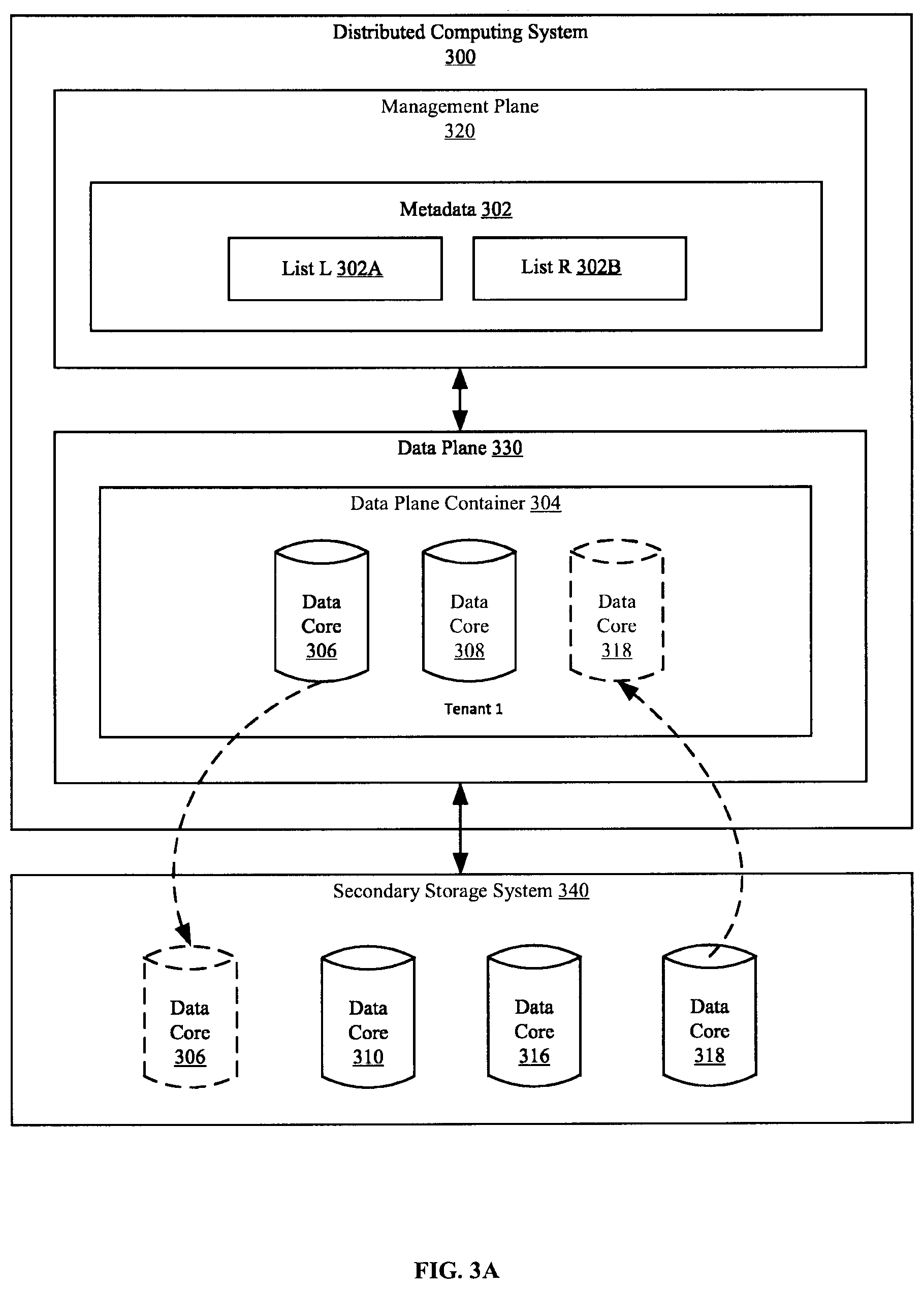 Patent US12333328 Figure 3 – Asynchronous queries on secondary data cores in a distributed computing system
