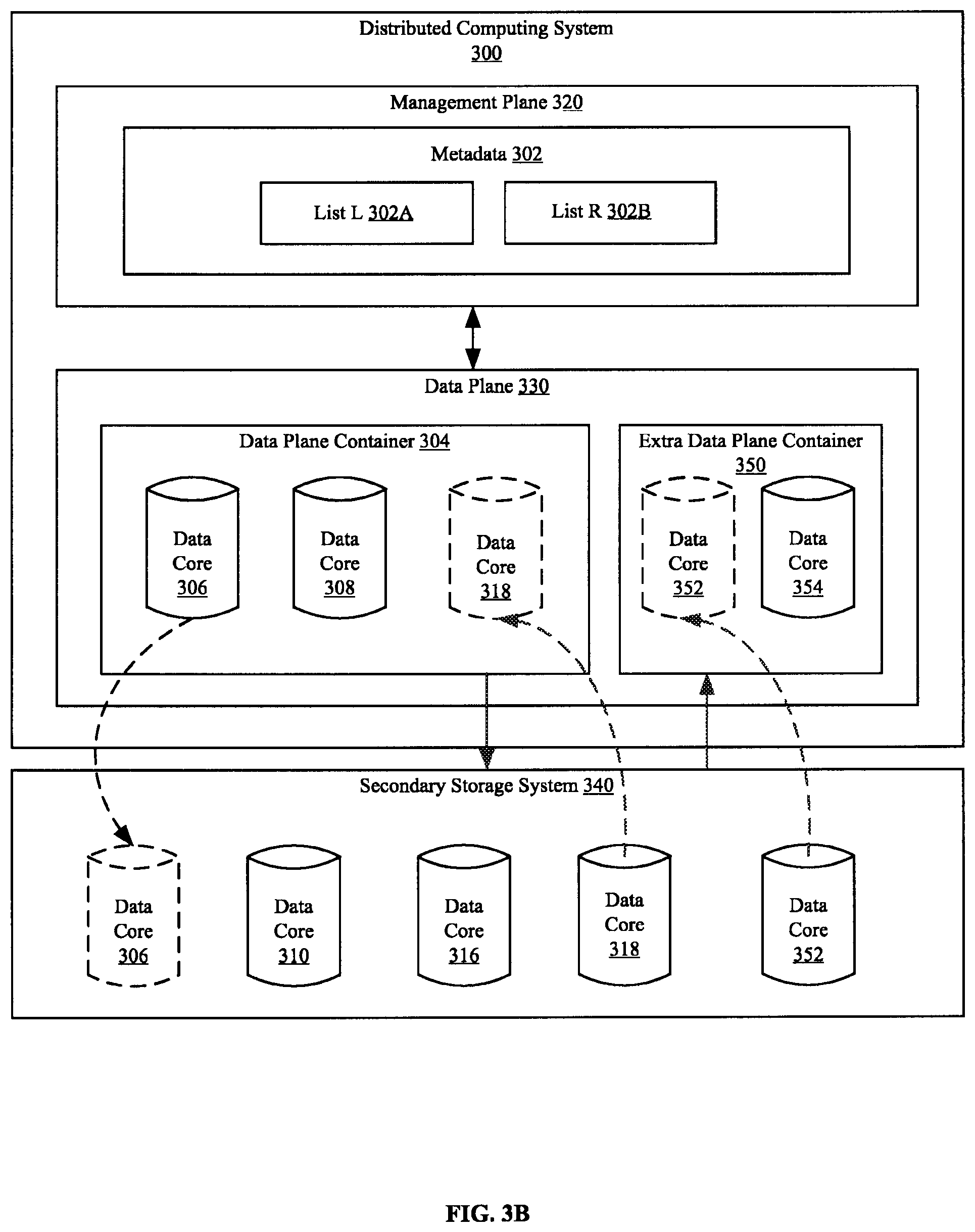 Patent US12333328 Figure 4 – Asynchronous queries on secondary data cores in a distributed computing system