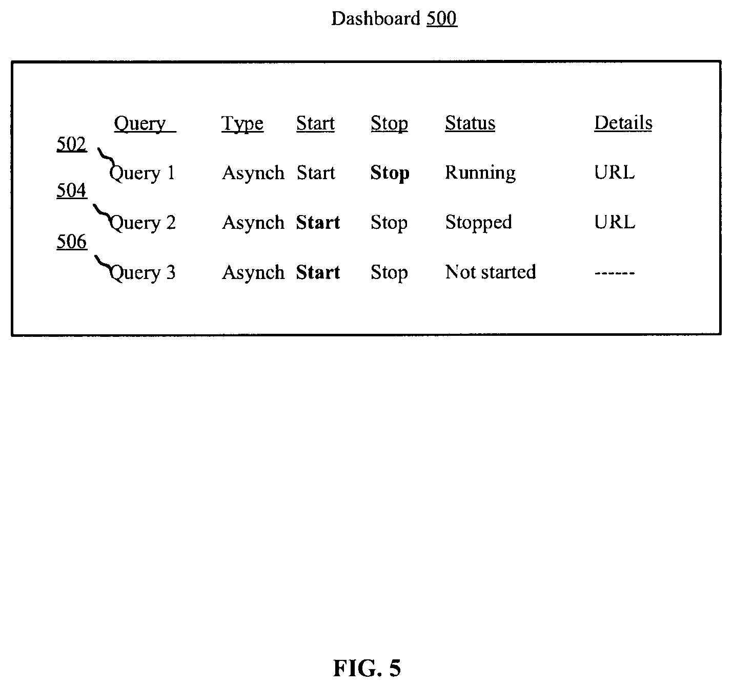 Patent US12333328 Figure 6 – Asynchronous queries on secondary data cores in a distributed computing system