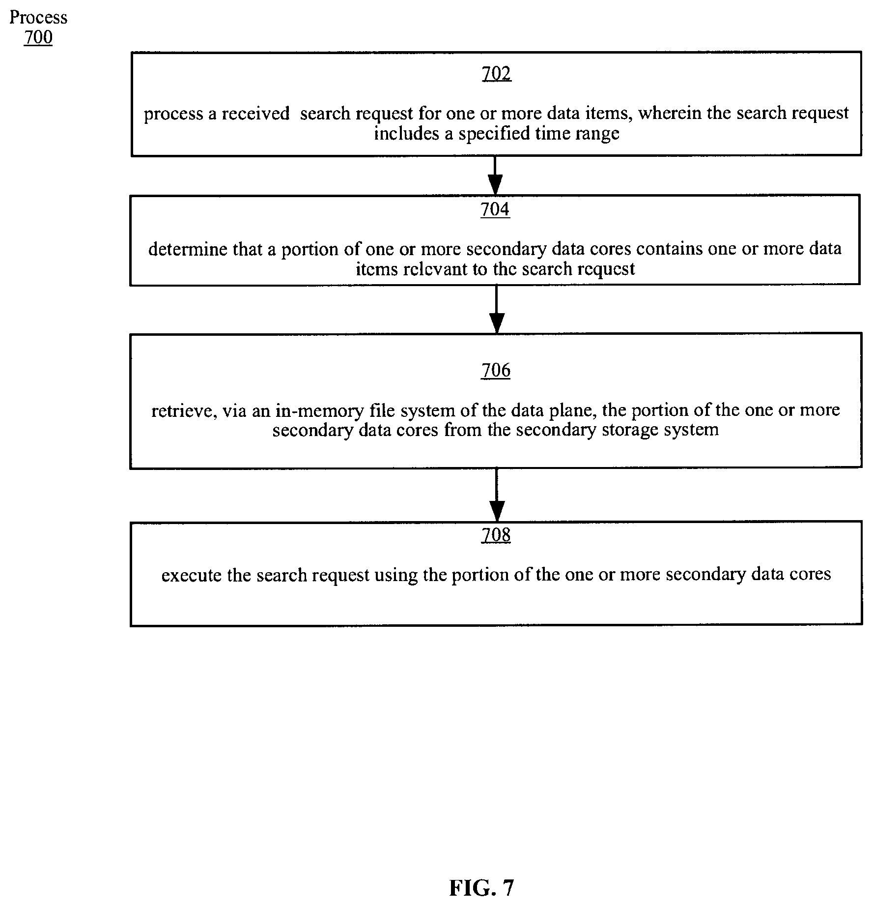 Patent US12333328 Figure 8 – Asynchronous queries on secondary data cores in a distributed computing system