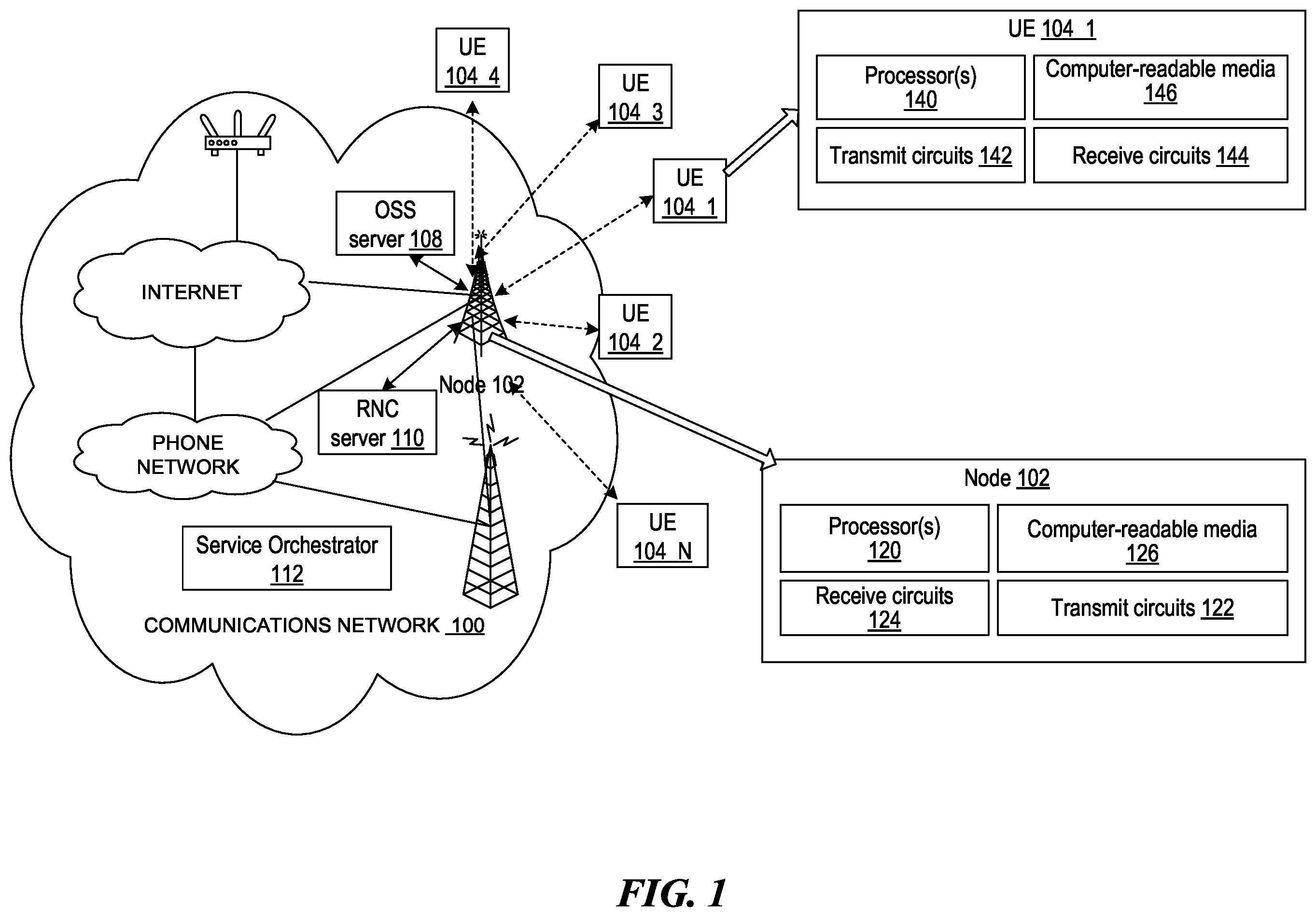 Patent US12333329 Figure 1 – Dynamic discovery mechanism in 5G systems and methods