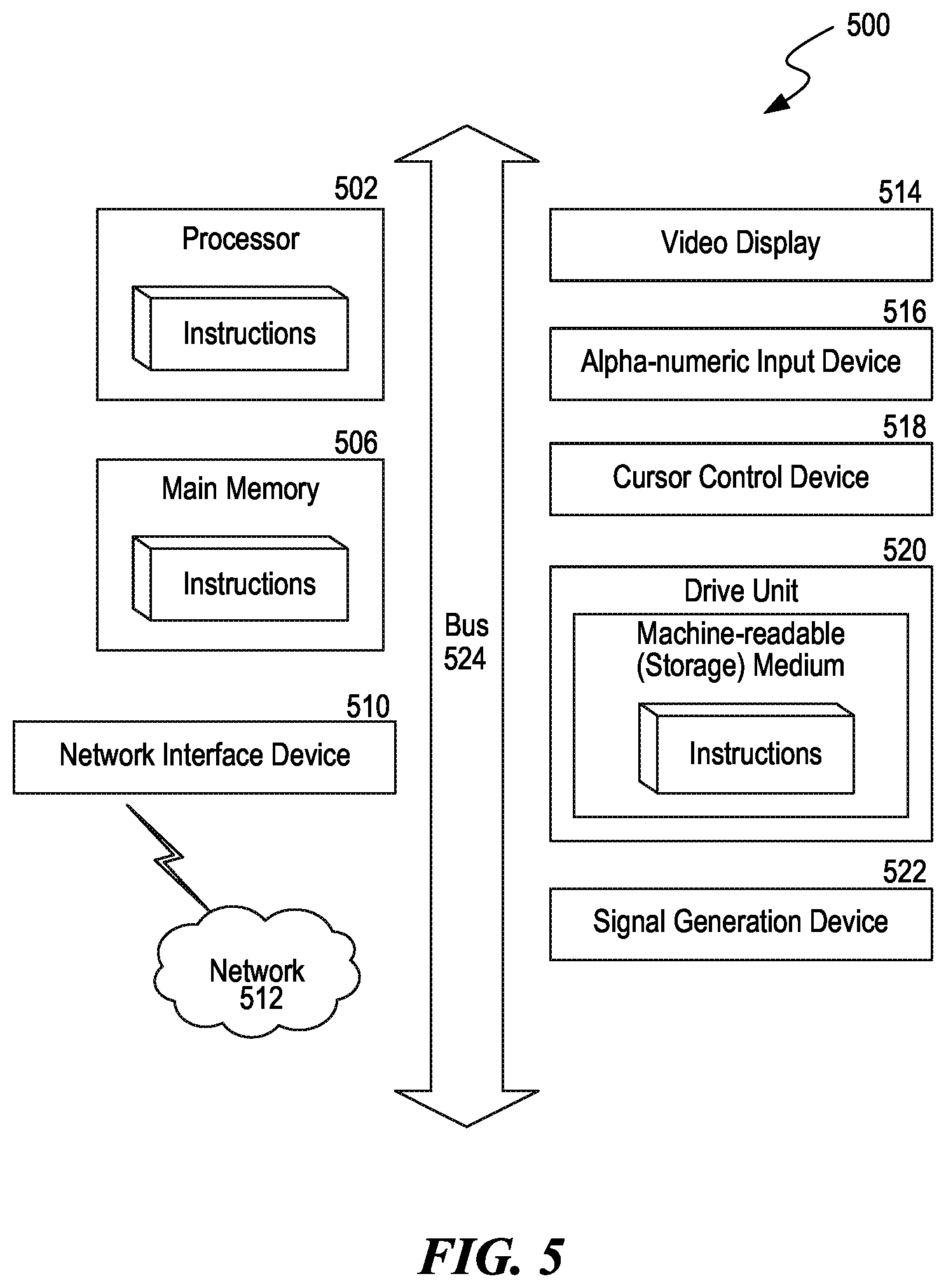 Patent US12333329 Figure 5 – Dynamic discovery mechanism in 5G systems and methods