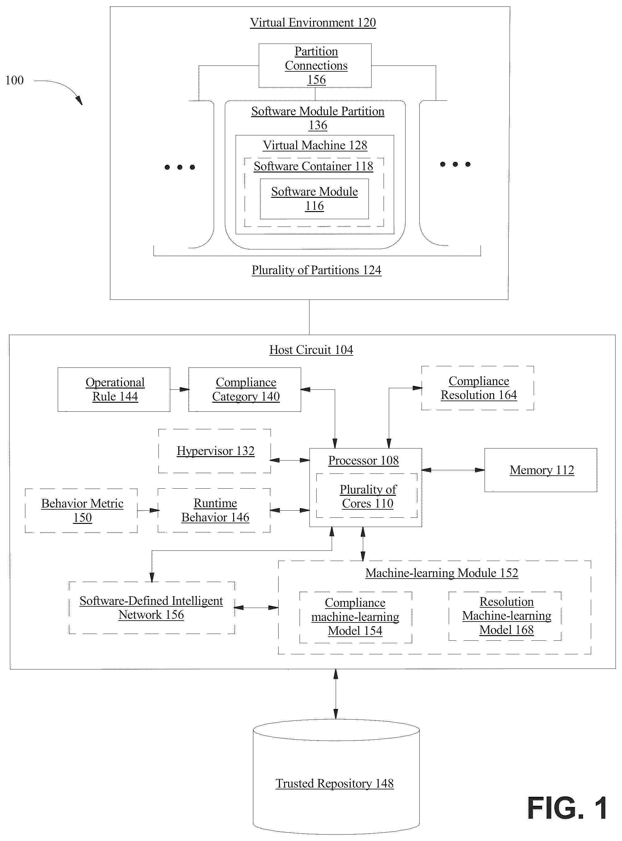 Patent US12333330 Figure 1 – Apparatus and method for increasing security of a virtual machine