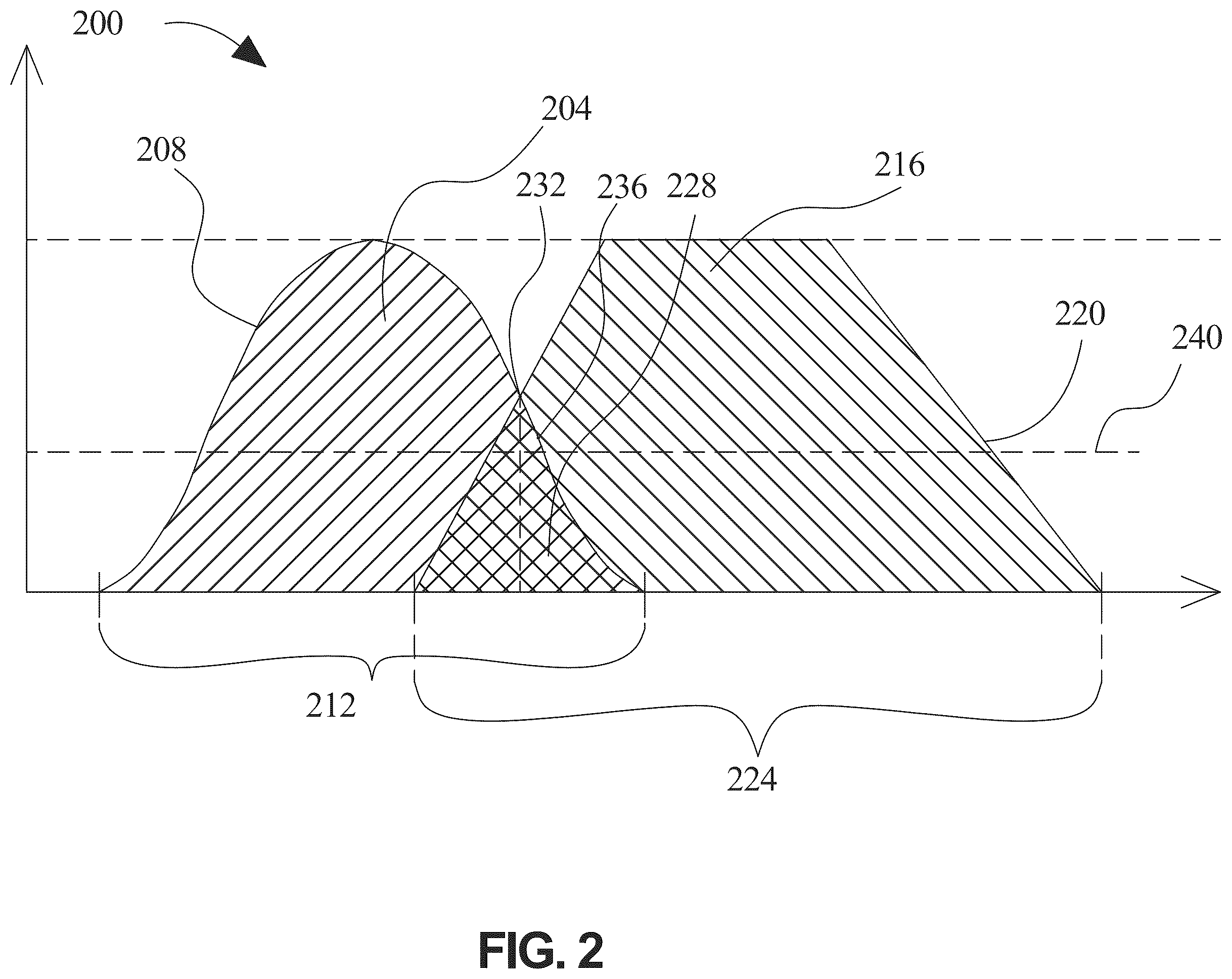Patent US12333330 Figure 2 – Apparatus and method for increasing security of a virtual machine