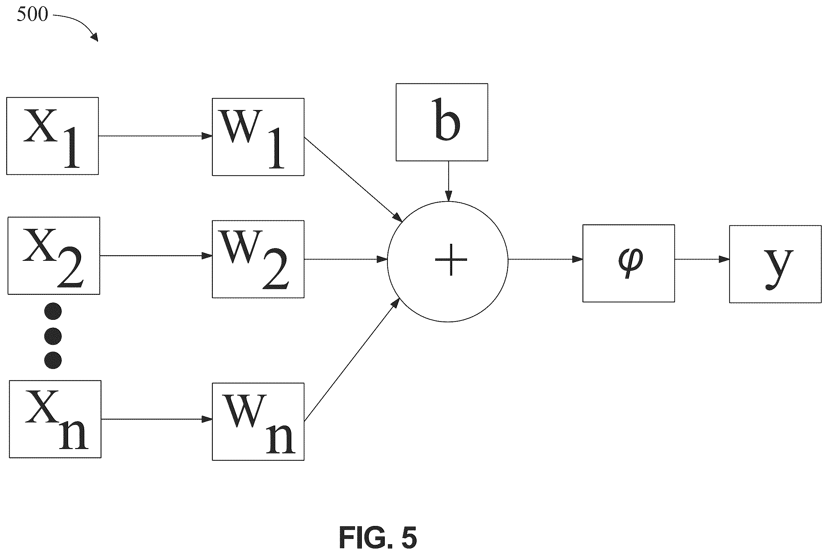Patent US12333330 Figure 5 – Apparatus and method for increasing security of a virtual machine