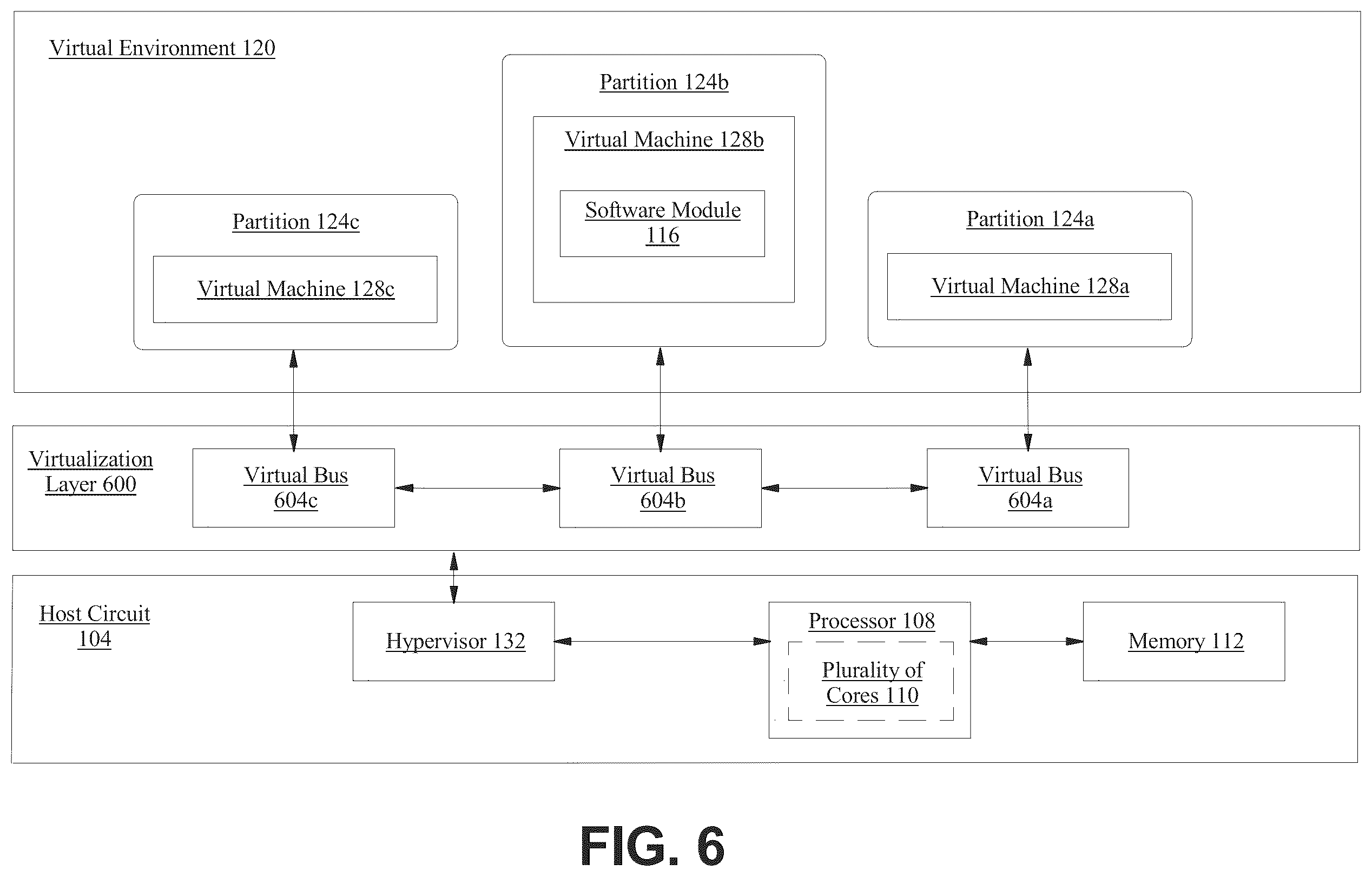Patent US12333330 Figure 6 – Apparatus and method for increasing security of a virtual machine