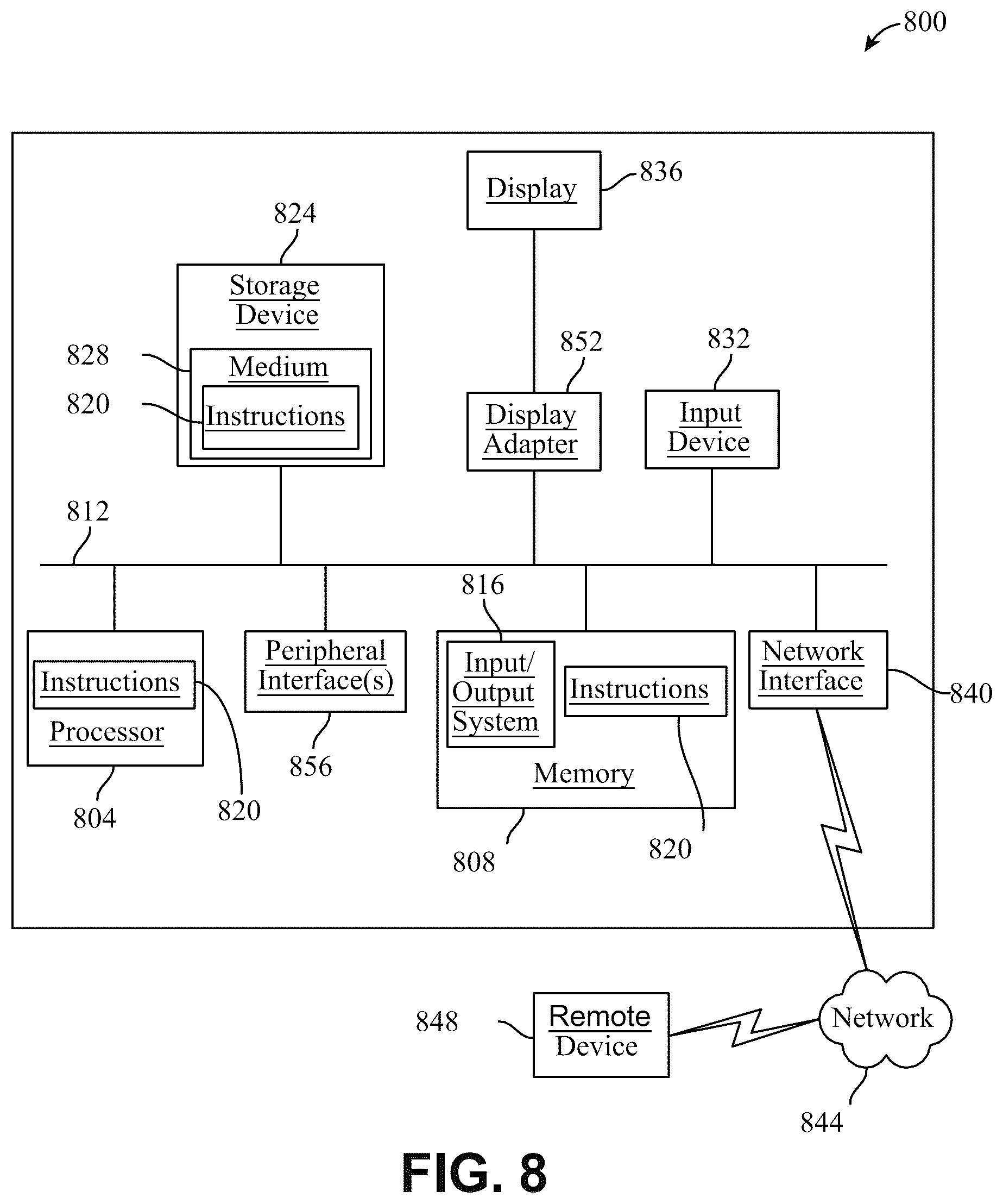 Patent US12333330 Figure 8 – Apparatus and method for increasing security of a virtual machine