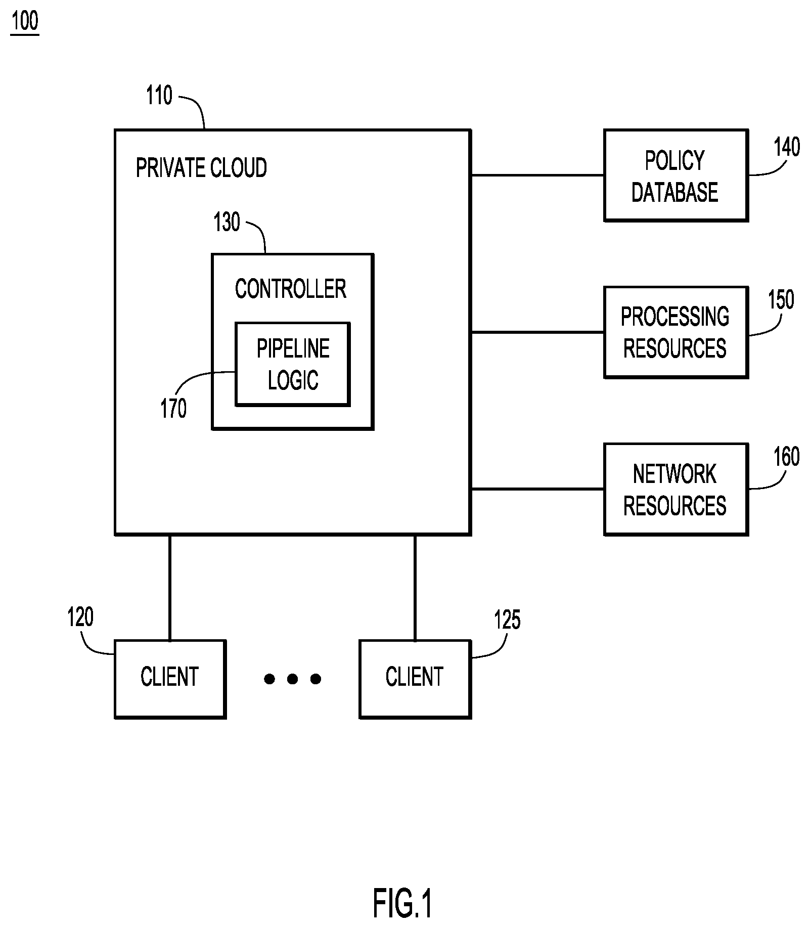 Patent US12333331 Figure 1 – Automated construction of software pipeline