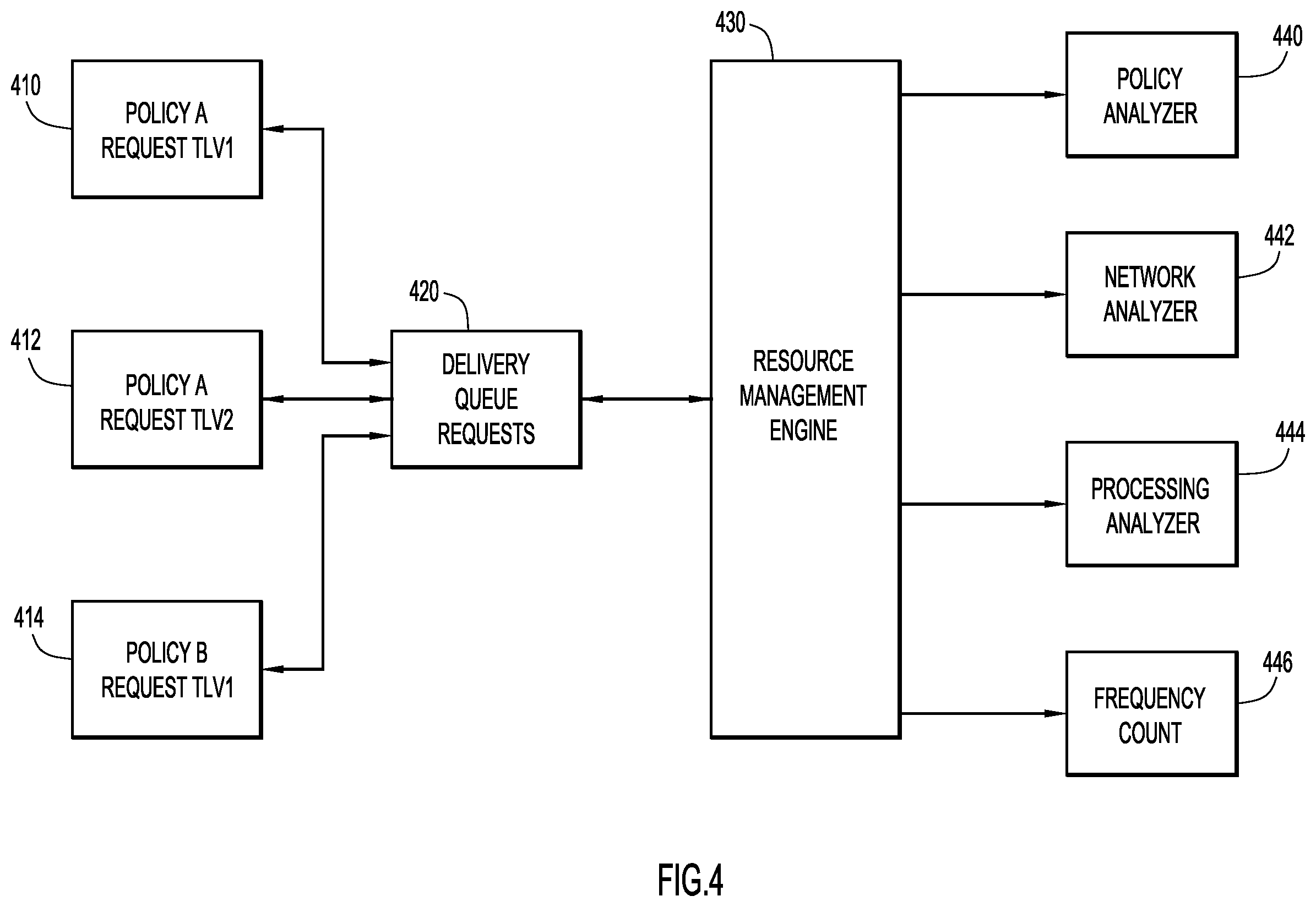 Patent US12333331 Figure 4 – Automated construction of software pipeline