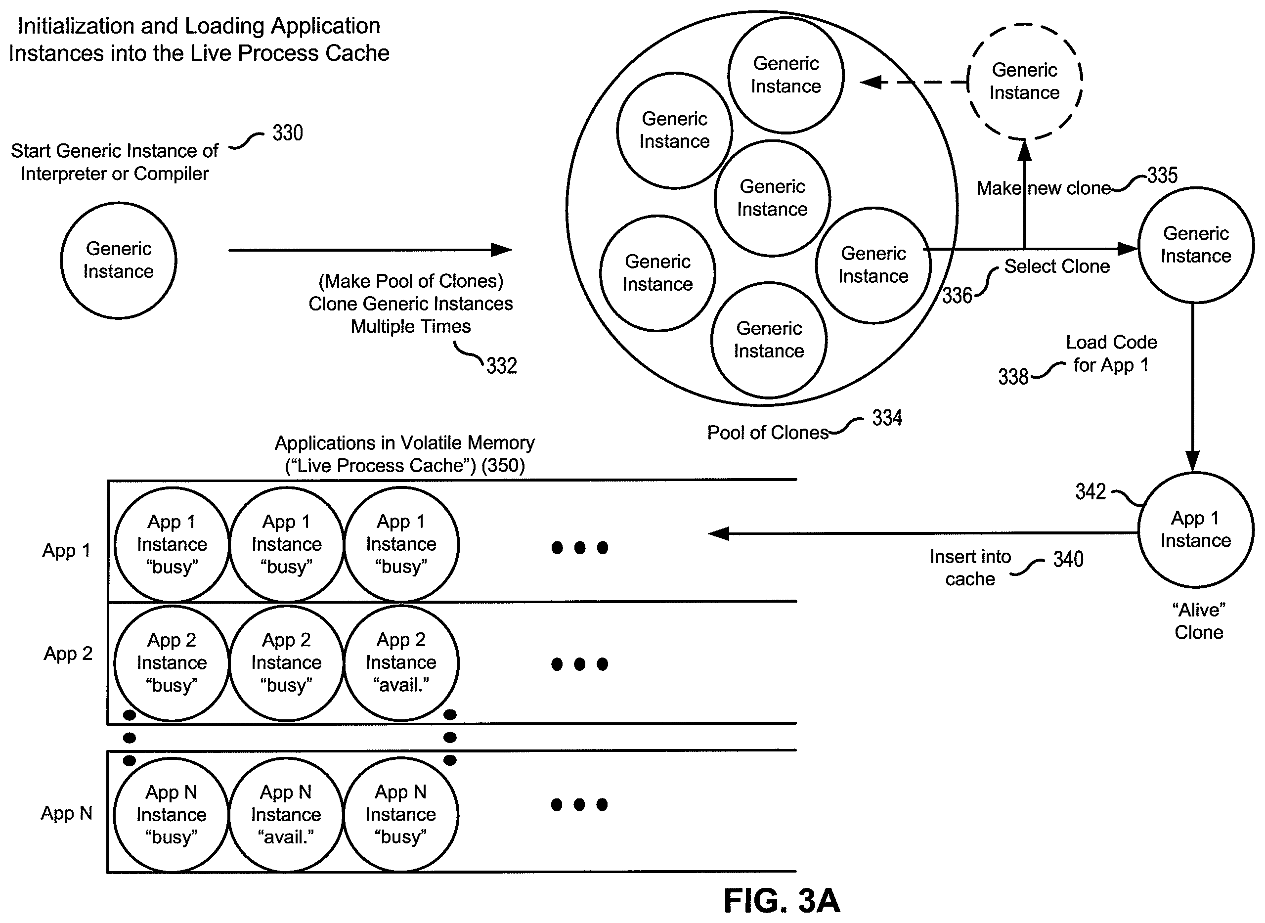 Patent US12333332 Figure 3 – Application hosting in a distributed application execution system