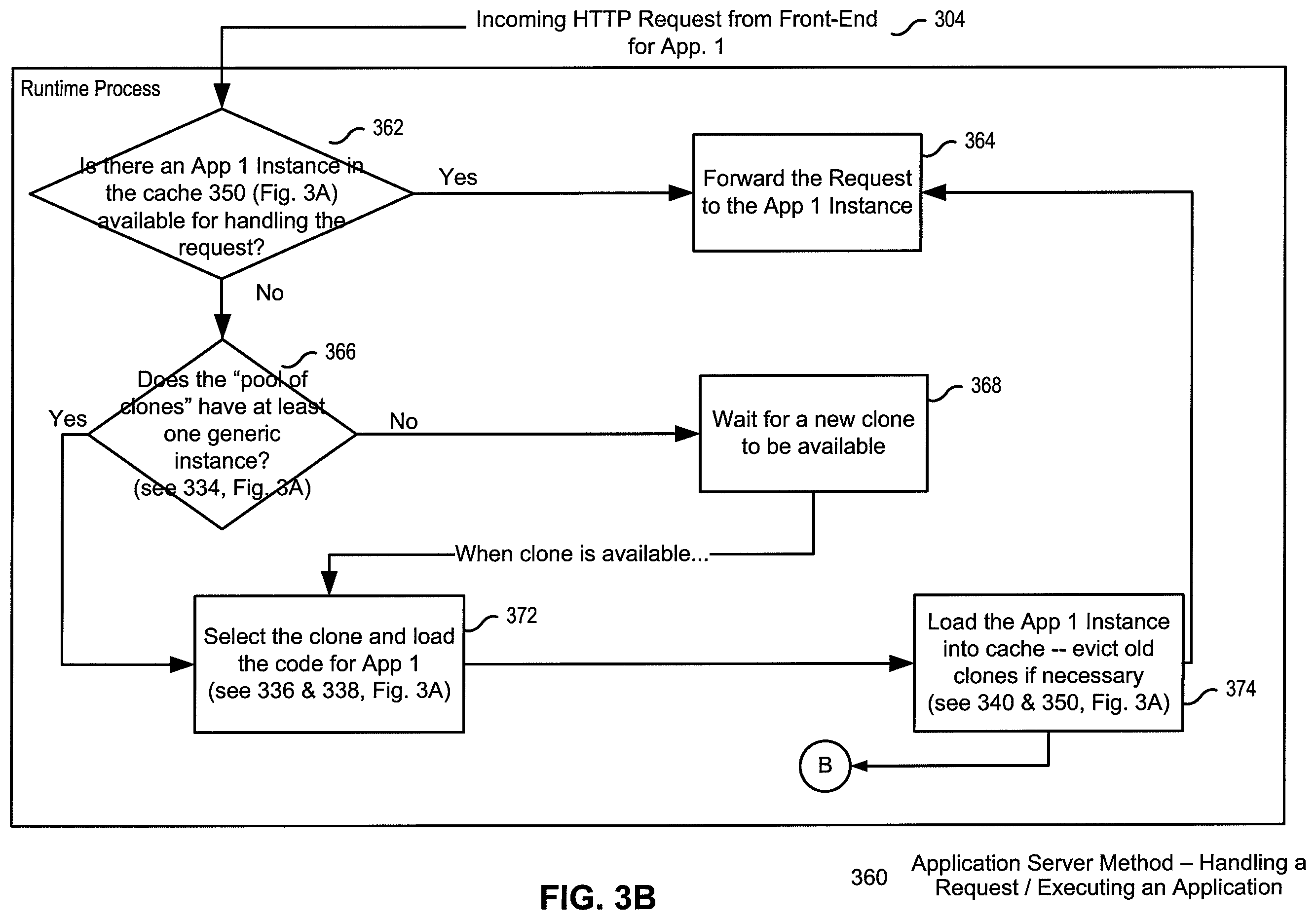 Patent US12333332 Figure 4 – Application hosting in a distributed application execution system