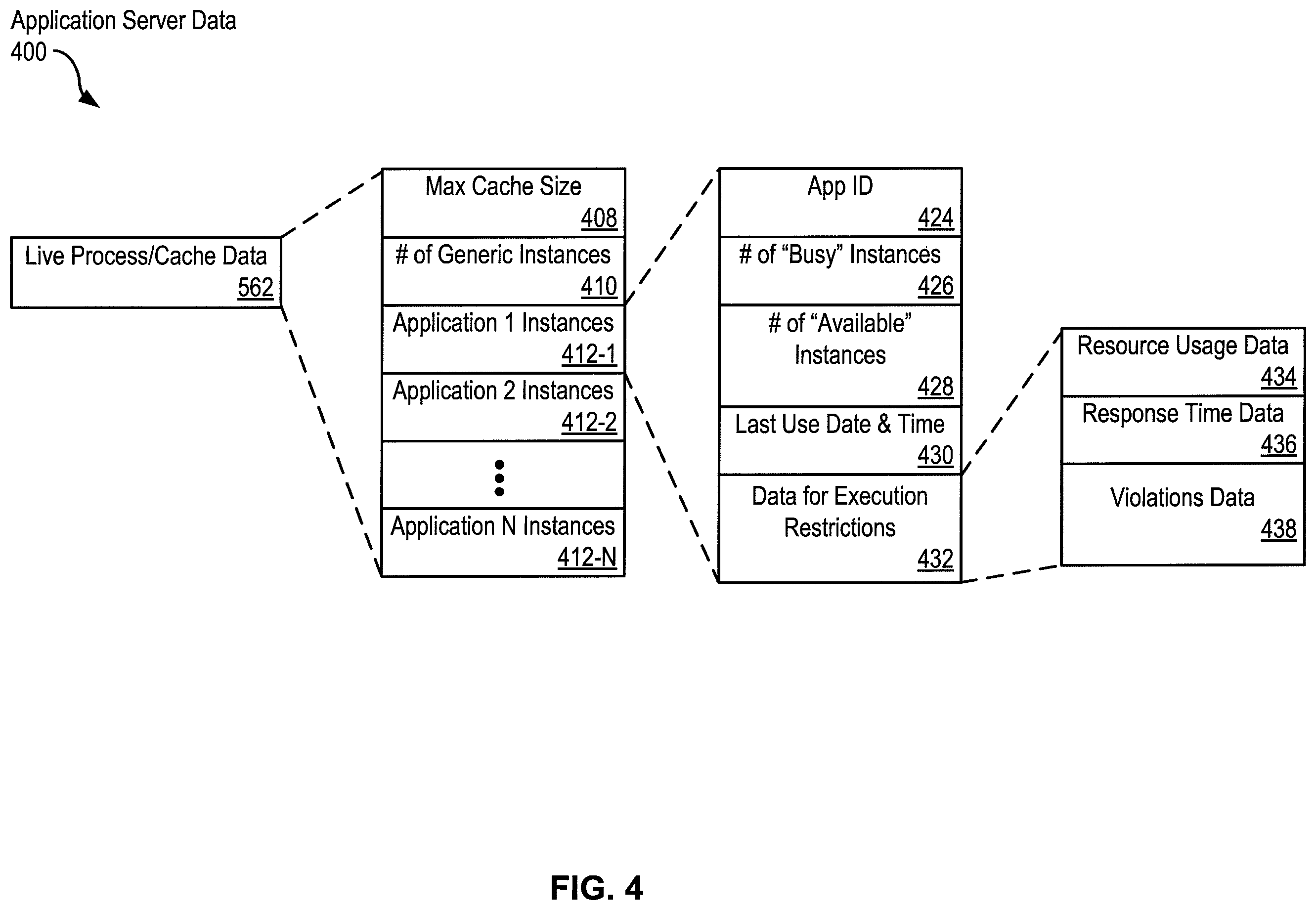Patent US12333332 Figure 6 – Application hosting in a distributed application execution system