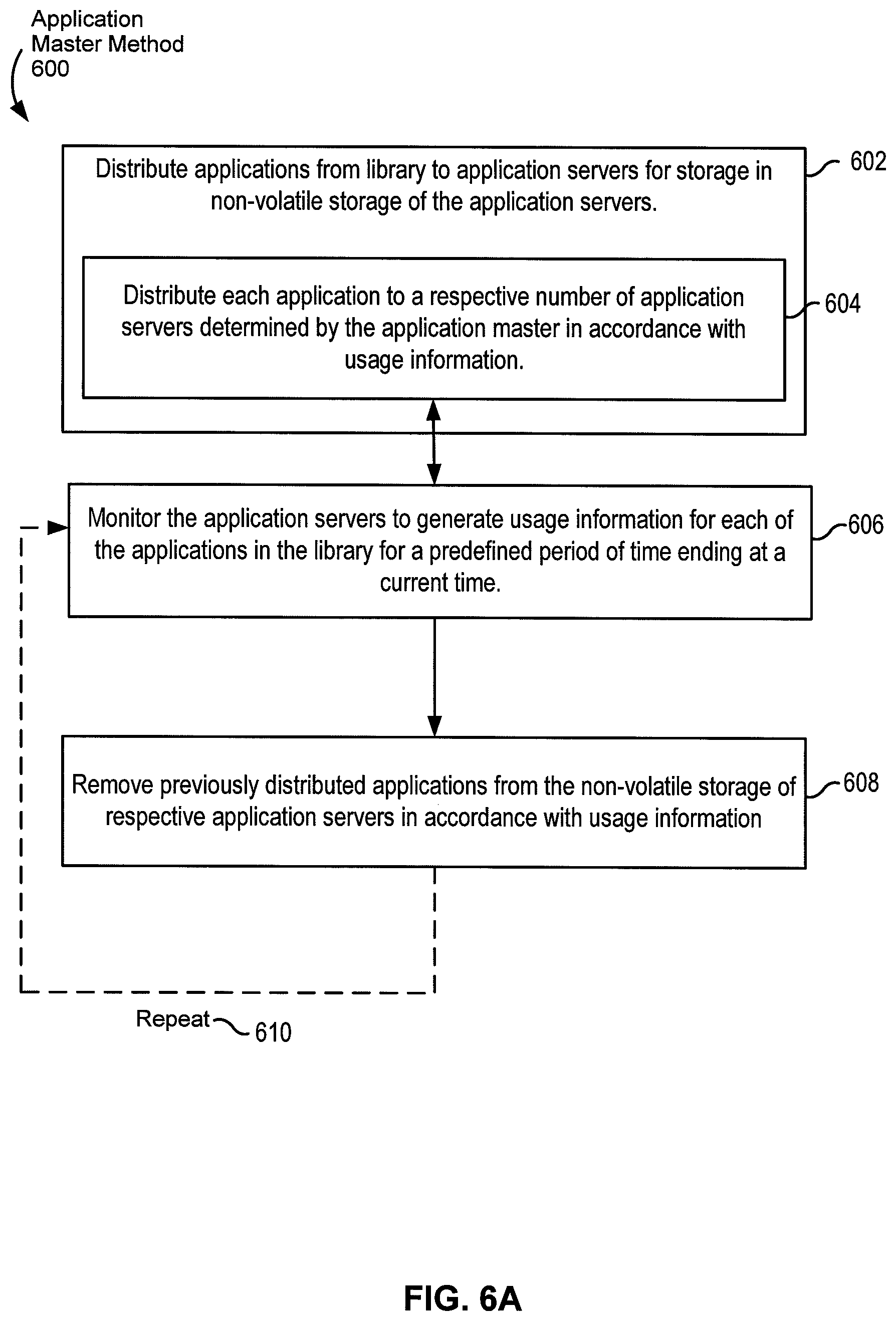 Patent US12333332 Figure 8 – Application hosting in a distributed application execution system
